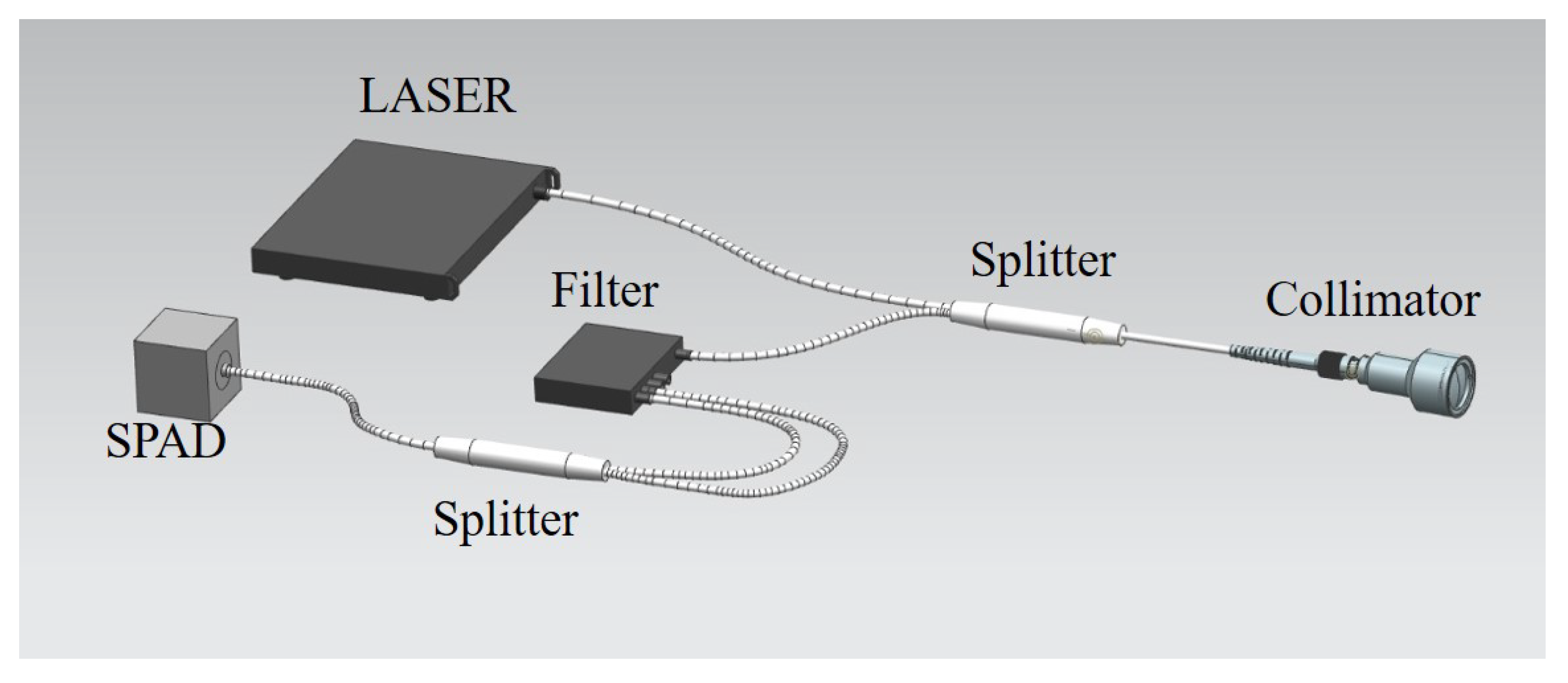 Photonics 12 00114 g004 Photonics 12 00114 g004
