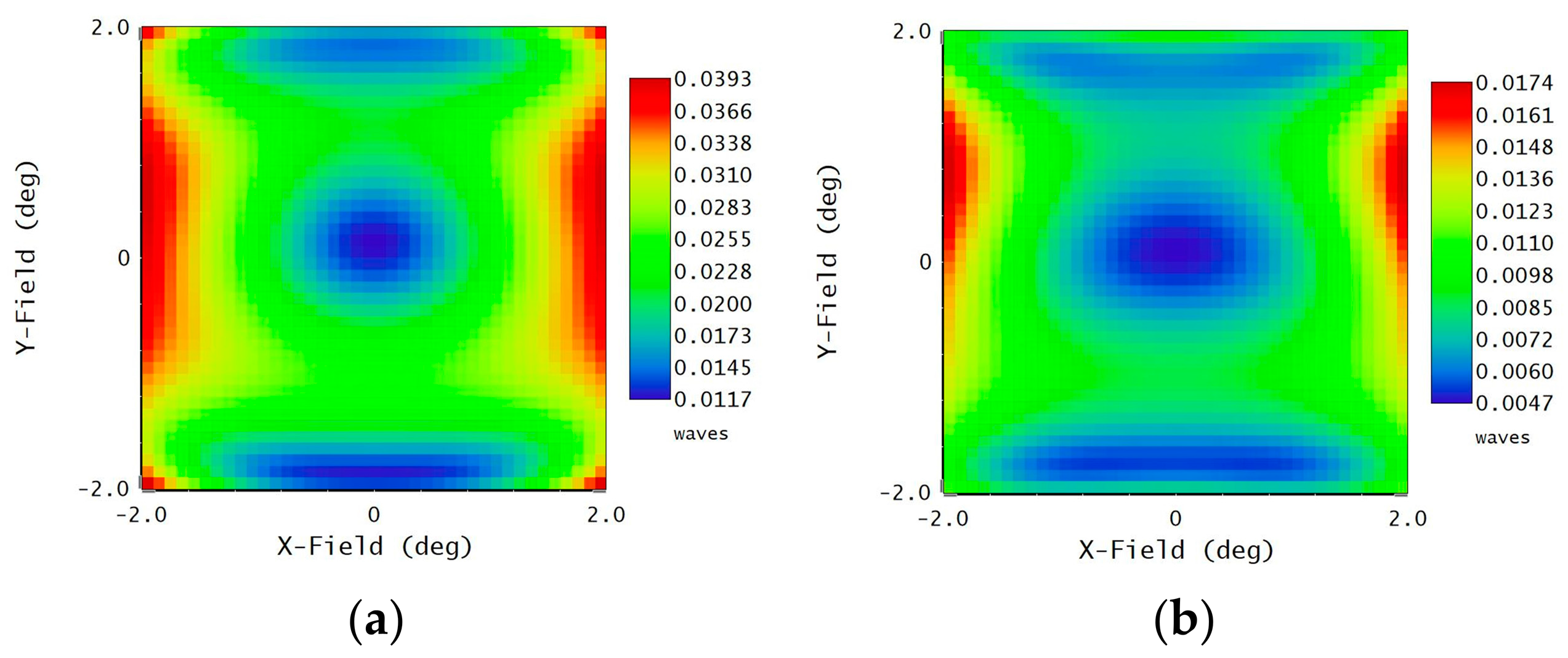 Photonics 12 00116 g013