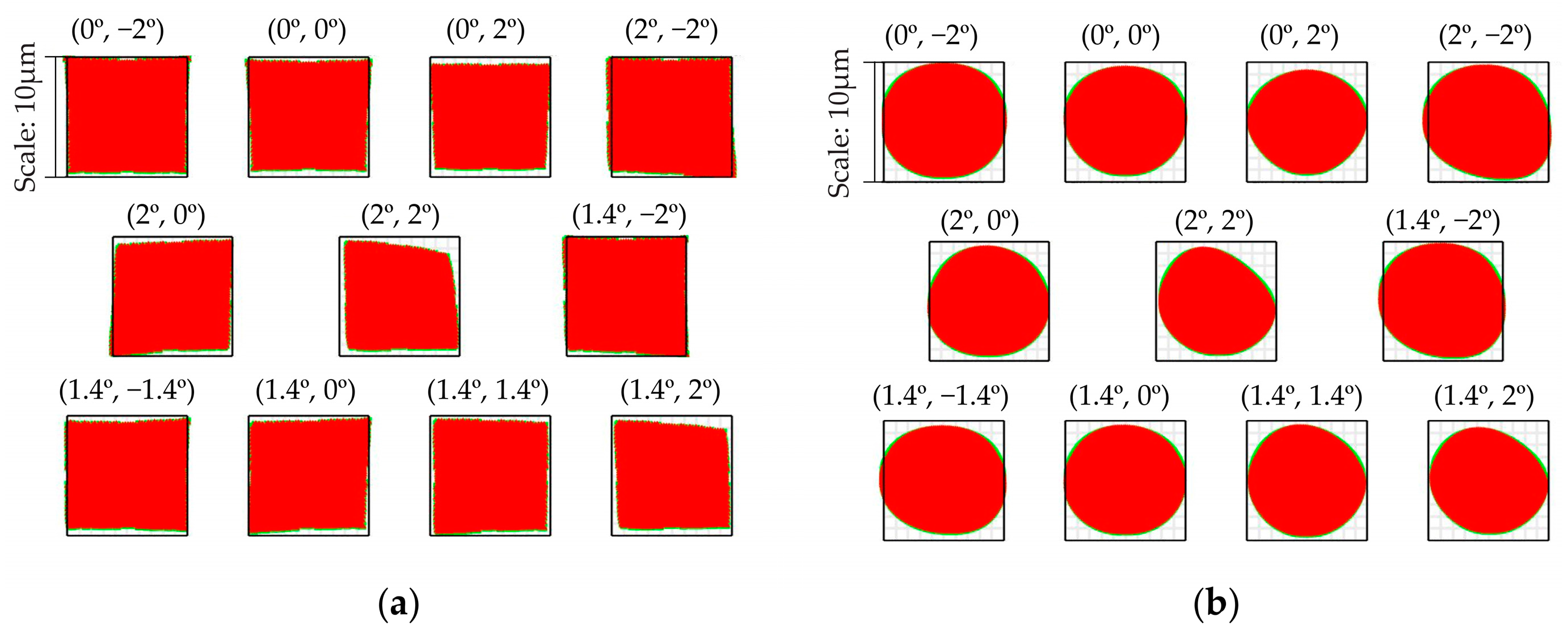 Photonics 12 00116 g014