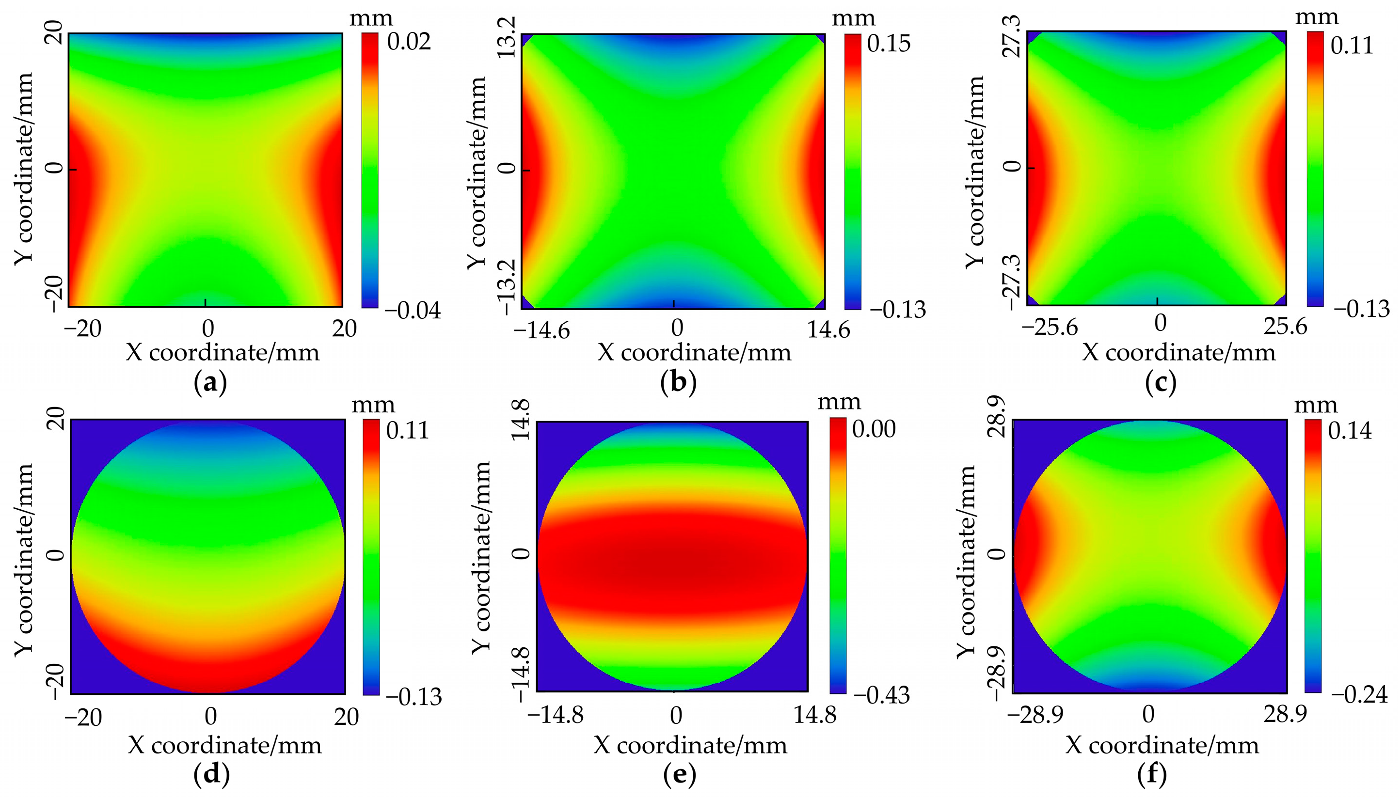 Photonics 12 00116 g016