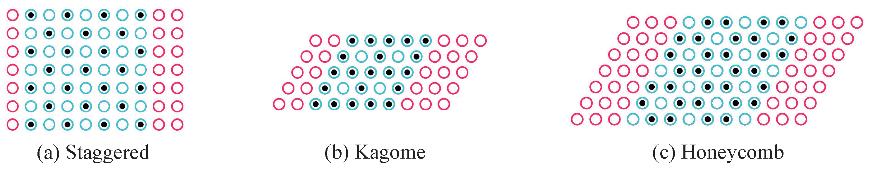 Photonics 12 00117 g002