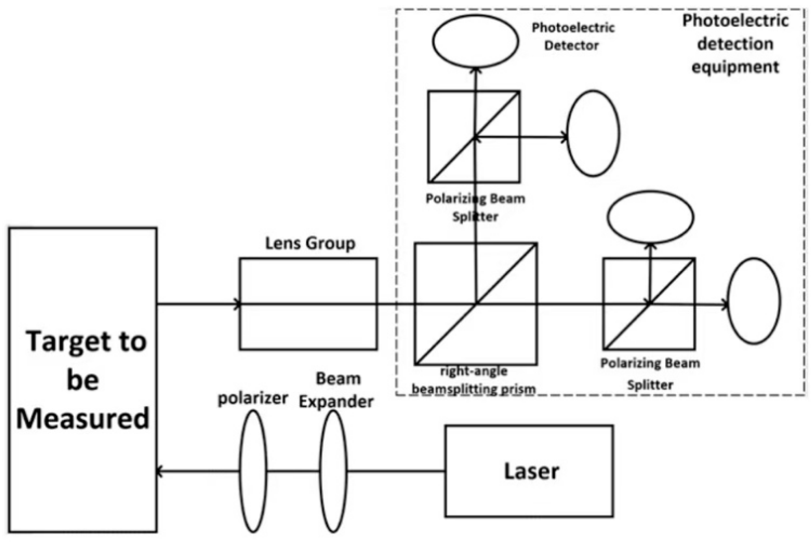 Photonics 12 00118 g003 Photonics 12 00118 g003