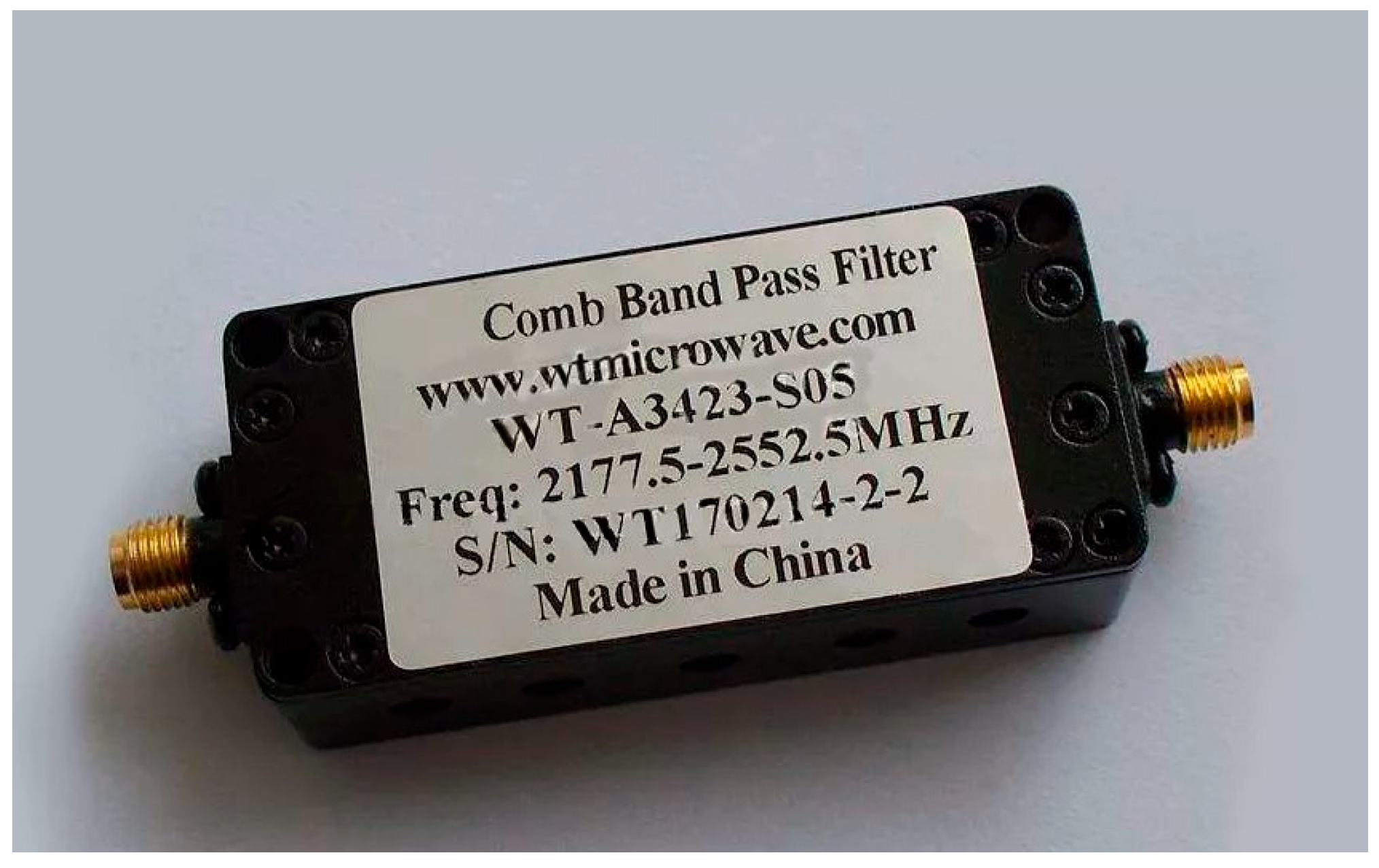 Photonics 12 00118 g008 Photonics 12 00118 g008