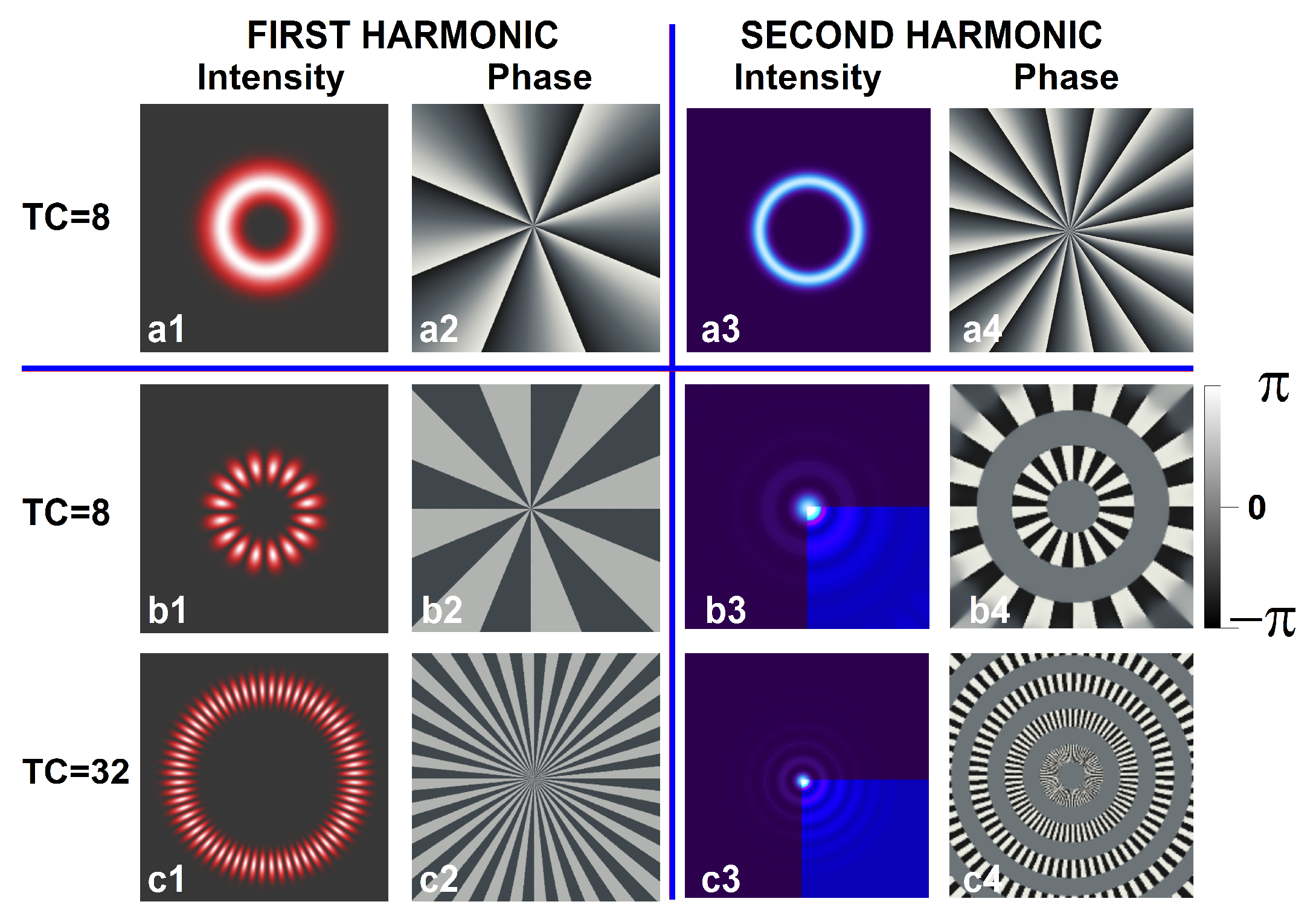Photonics 12 00119 g003