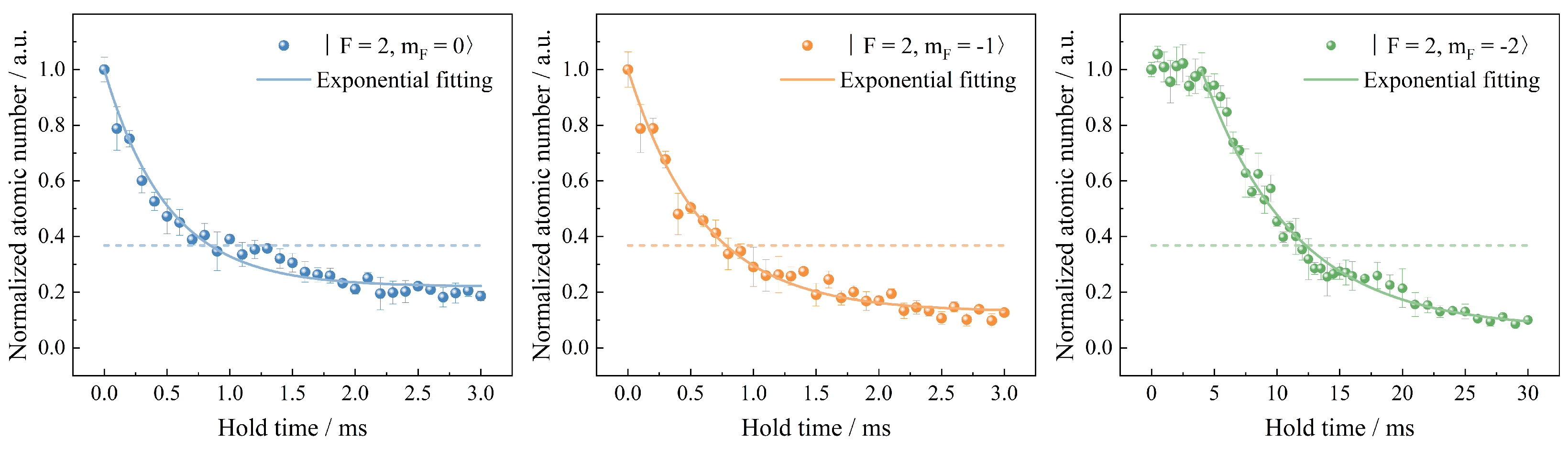 Photonics 12 00124 g002
