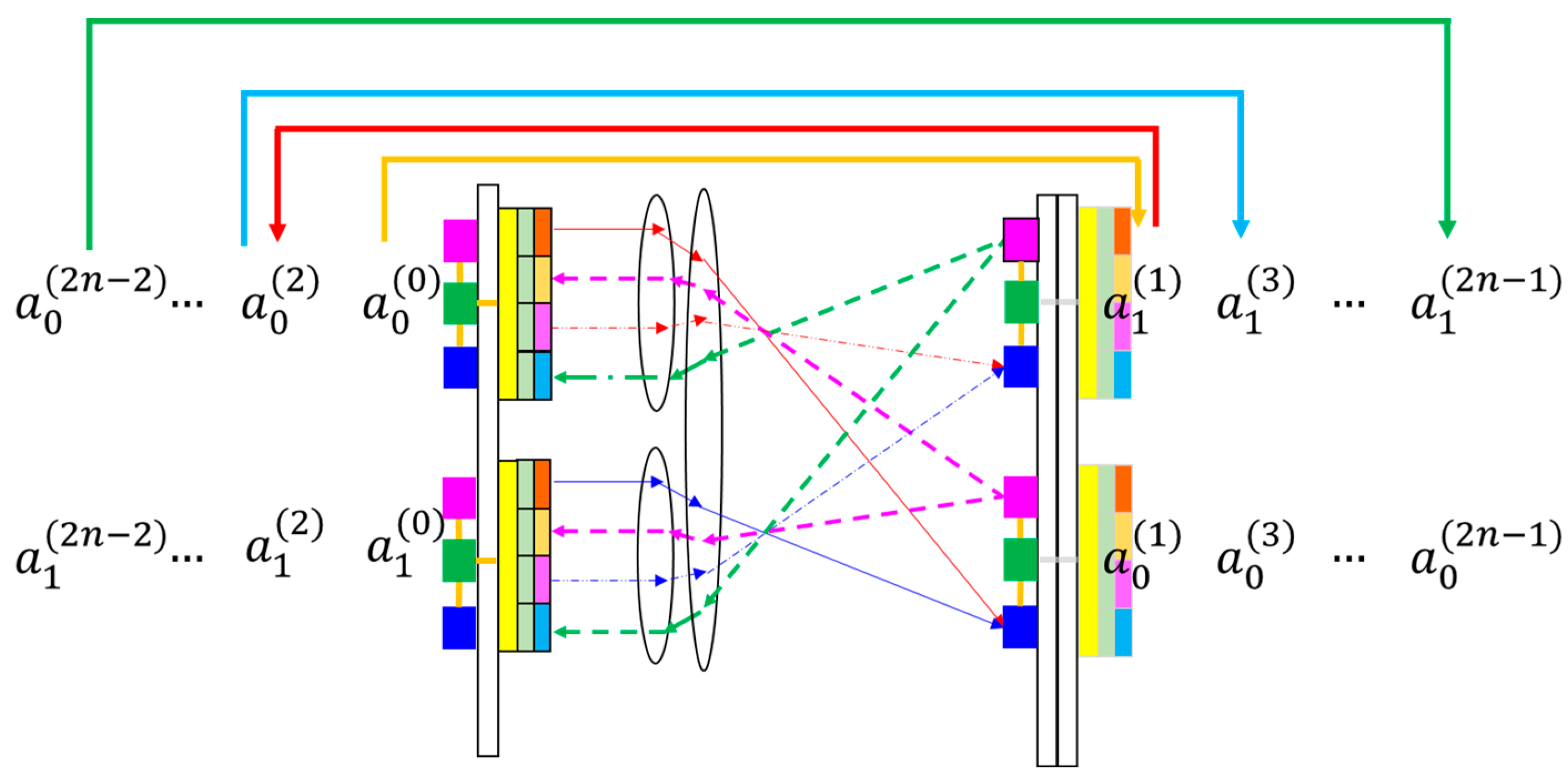 Photonics 12 00132 g007 Photonics 12 00132 g007