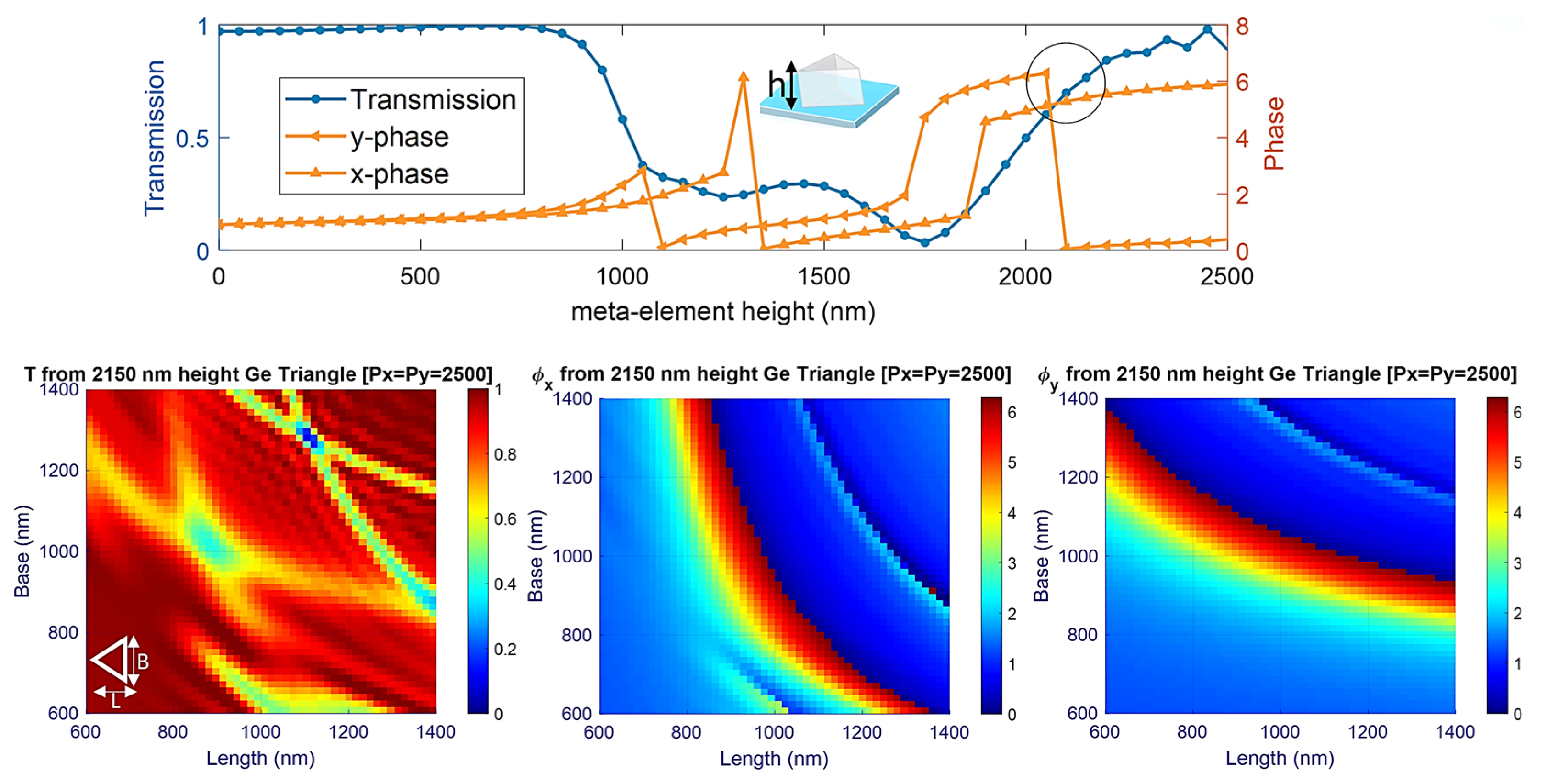 Photonics 12 00137 g001