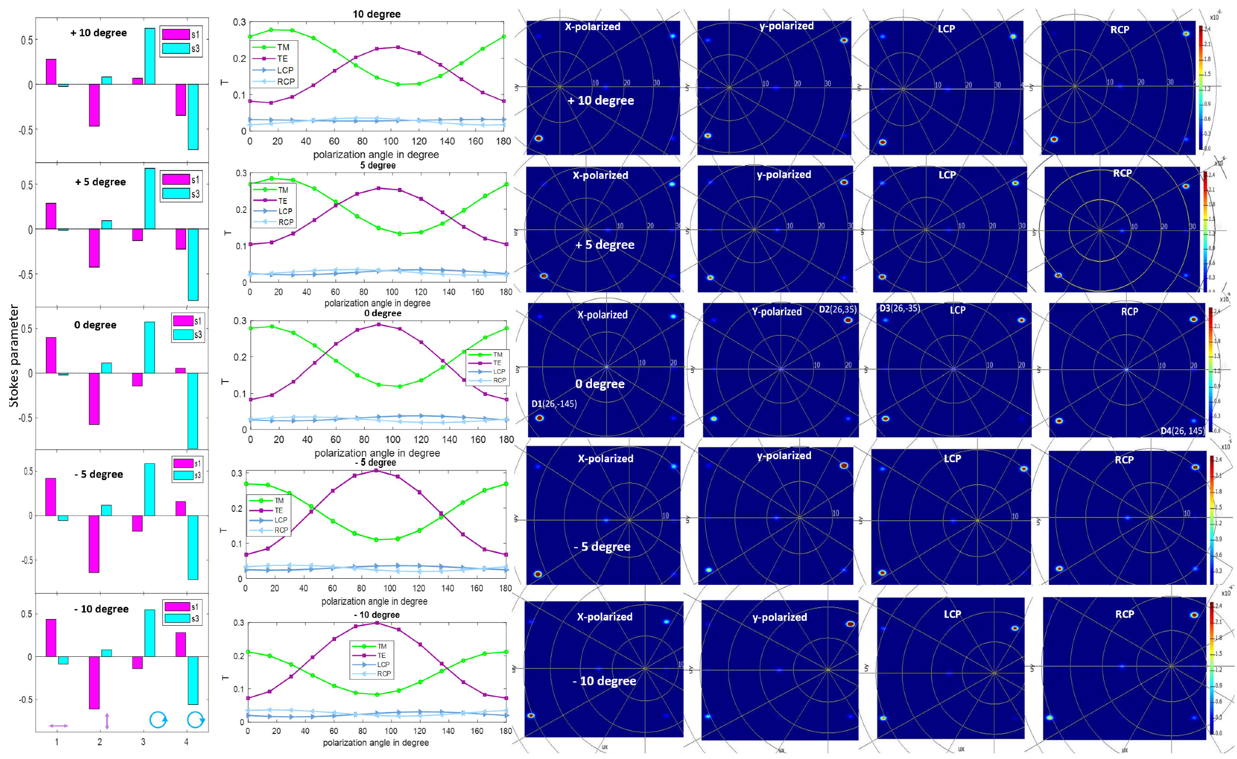 Photonics 12 00137 g006