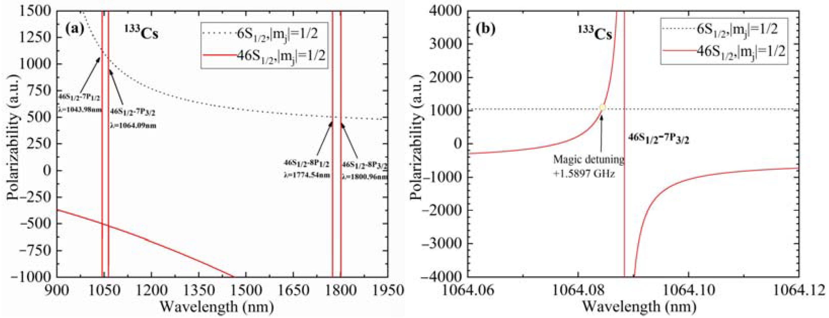 Photonics 12 00138 g002