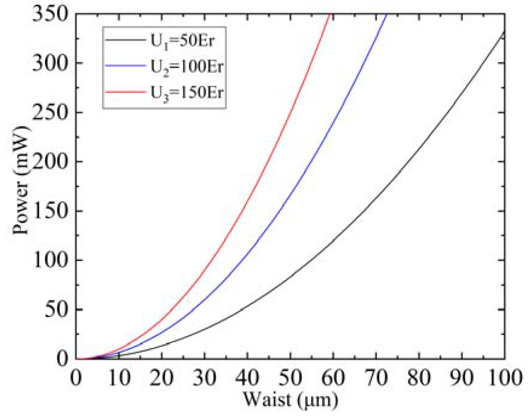 Photonics 12 00138 g004