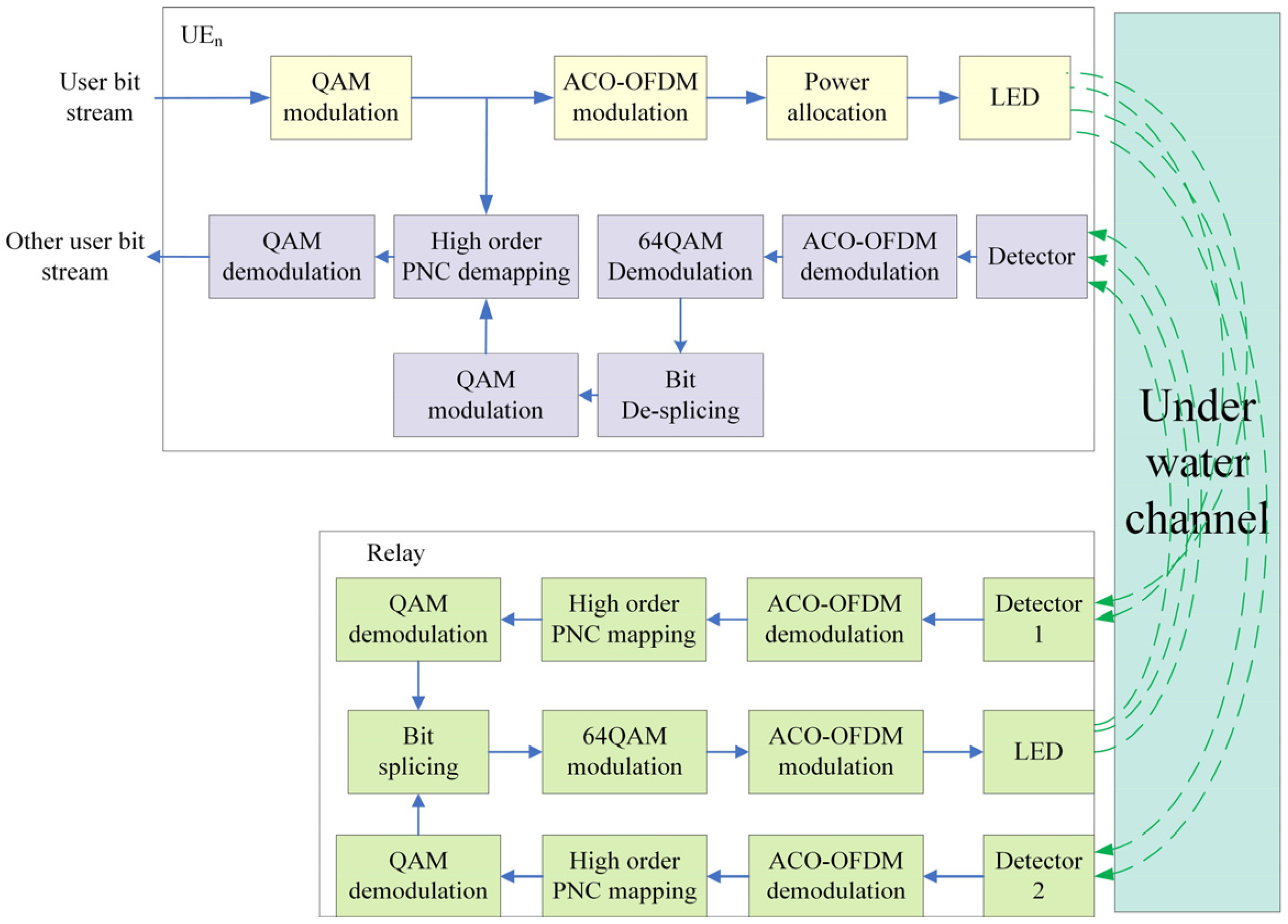 Photonics 12 00144 g003