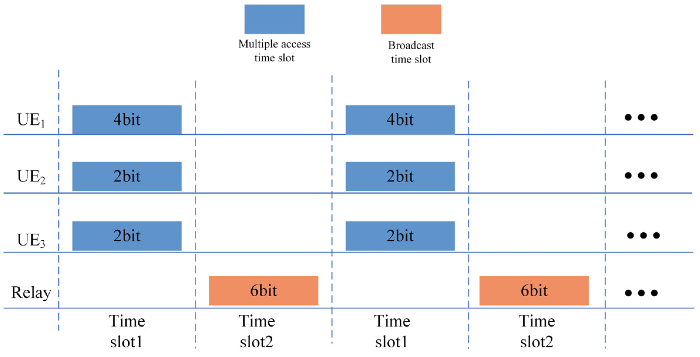 Photonics 12 00144 g004