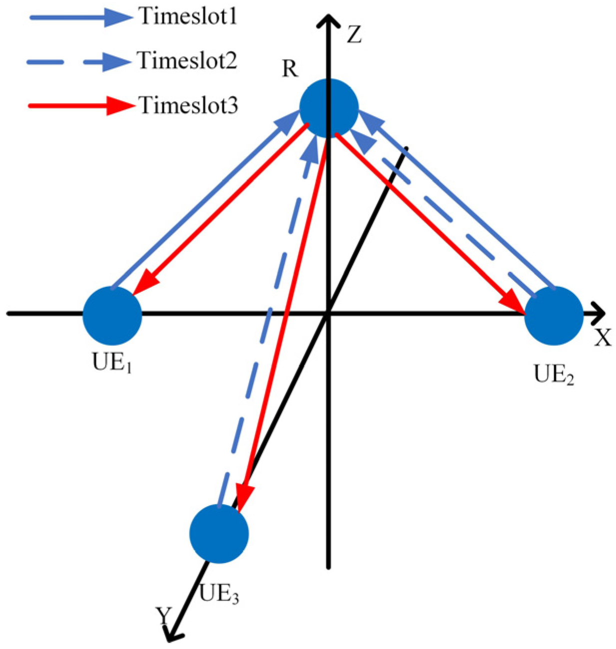 Photonics 12 00144 g005