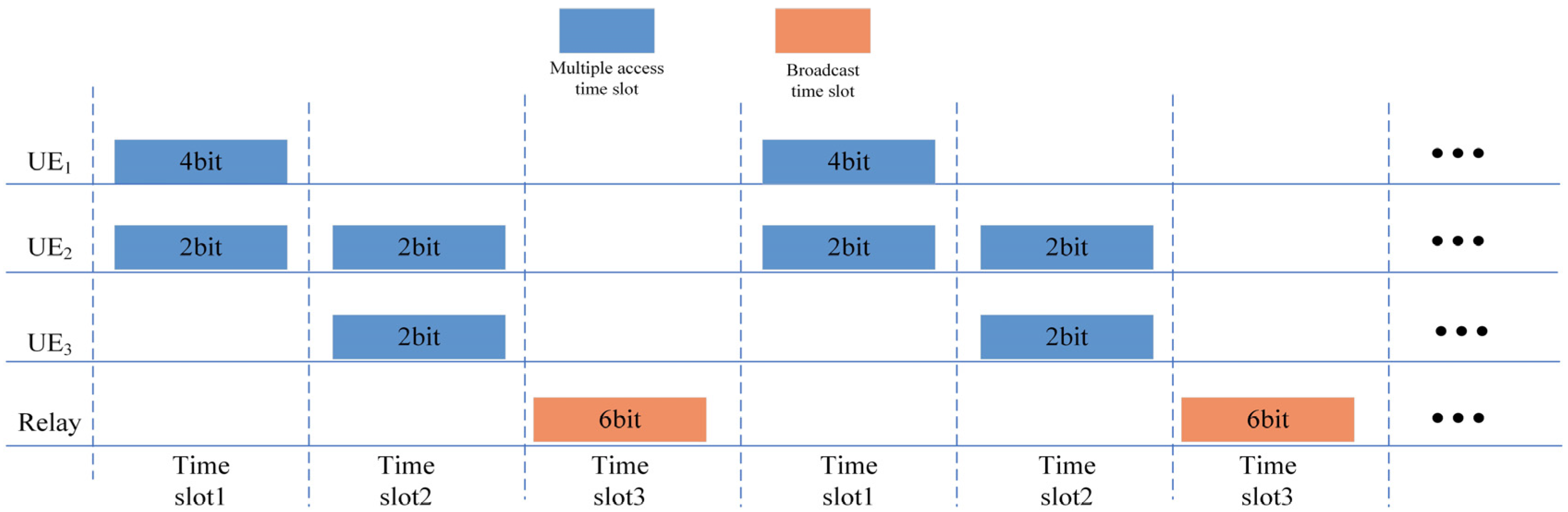 Photonics 12 00144 g006