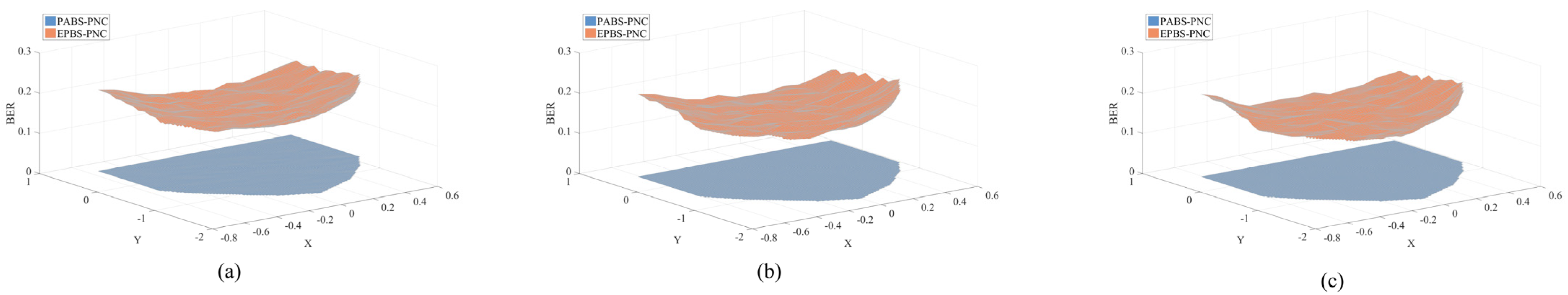 Photonics 12 00144 g011