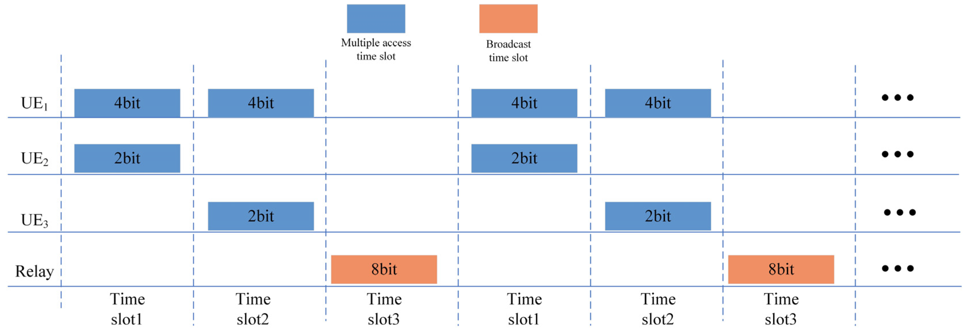 Photonics 12 00144 g015