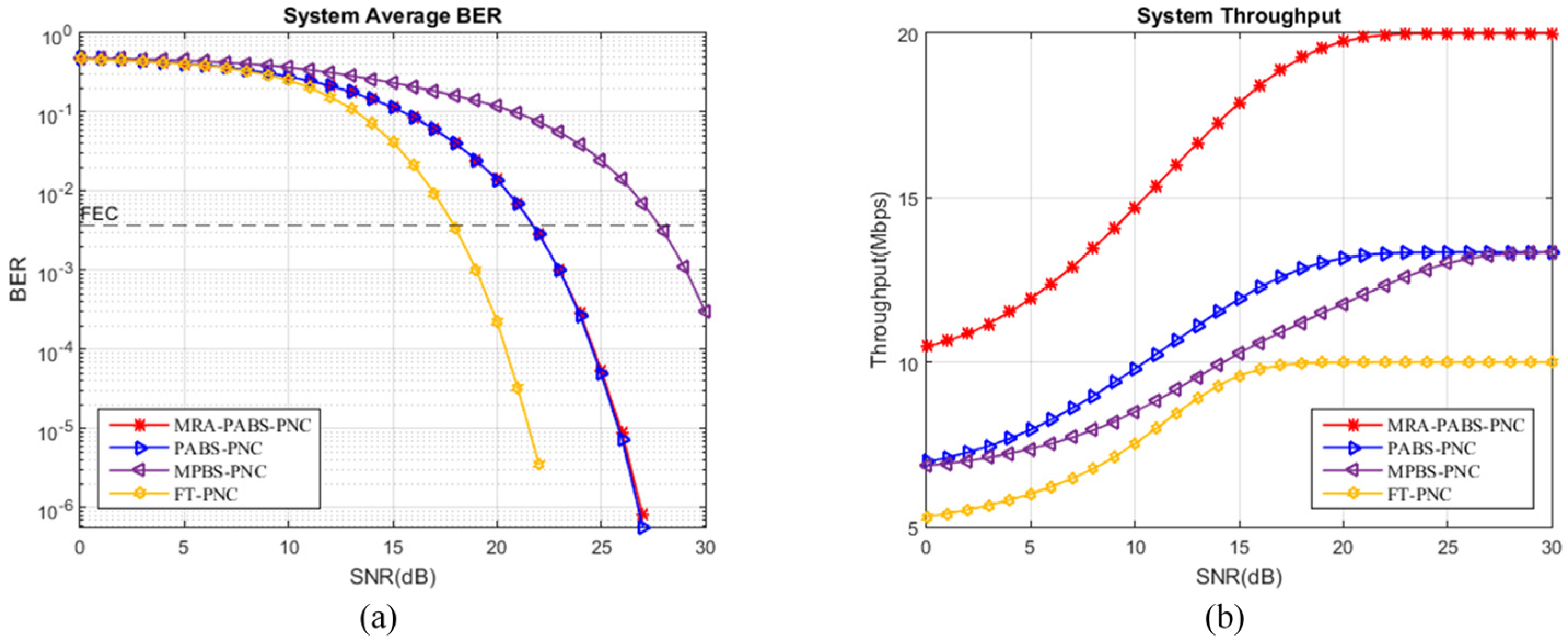 Photonics 12 00144 g018