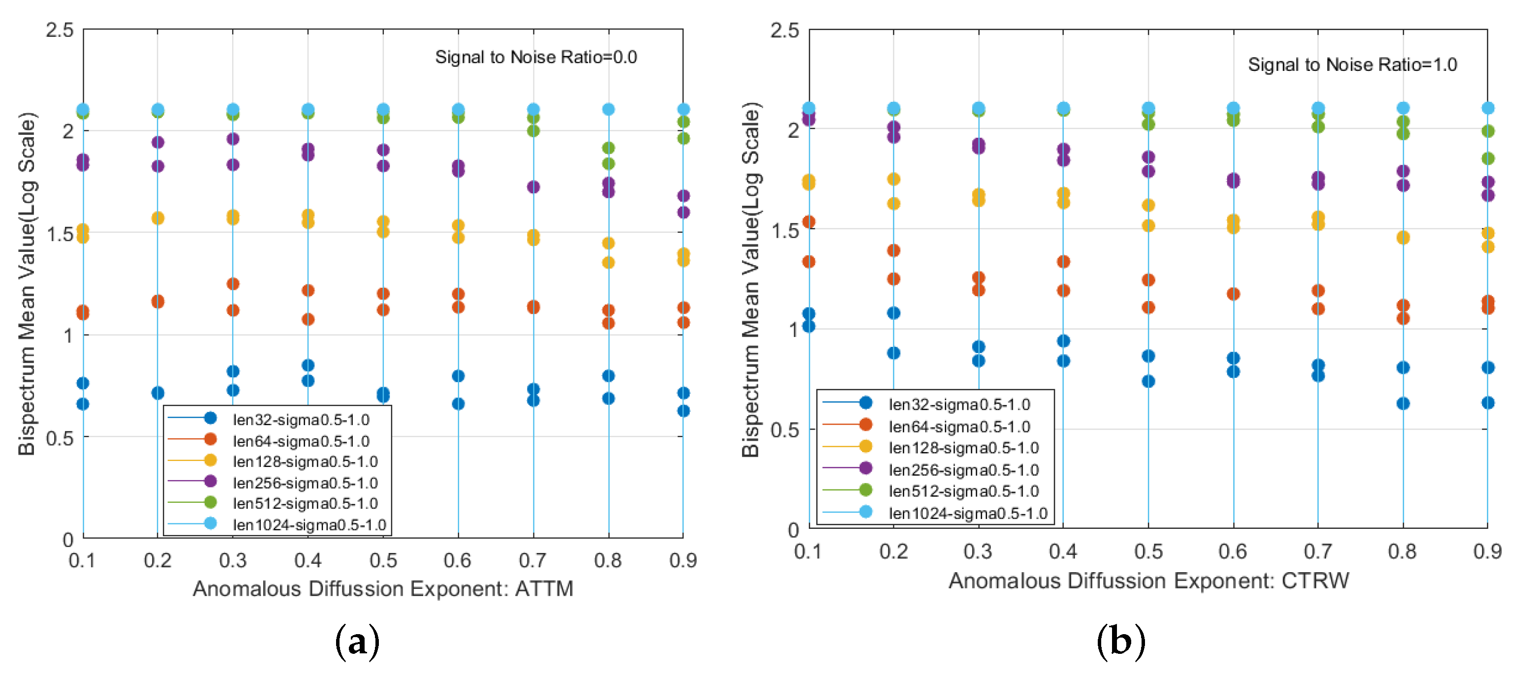Photonics 12 00145 g007
