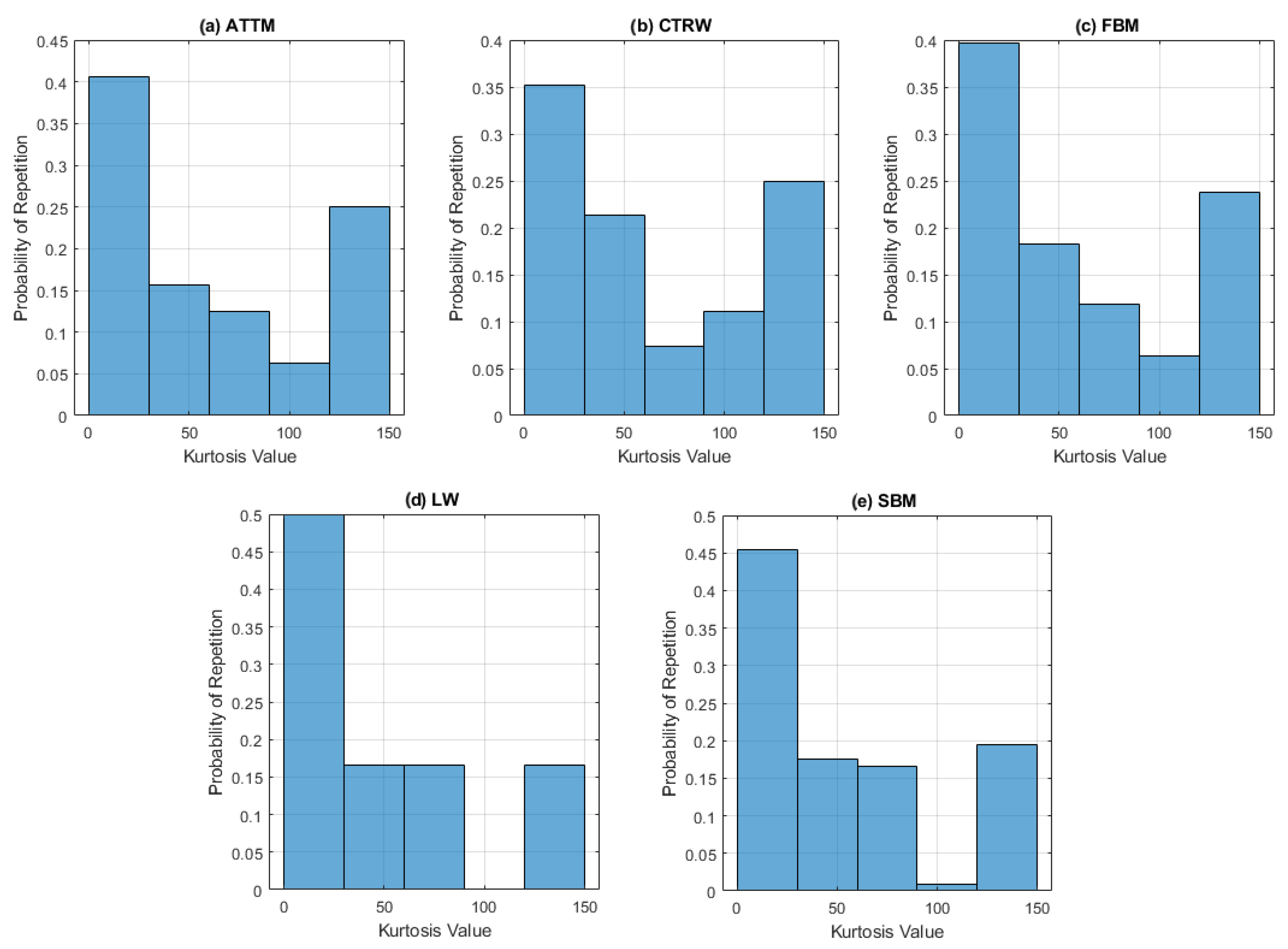Photonics 12 00145 g011