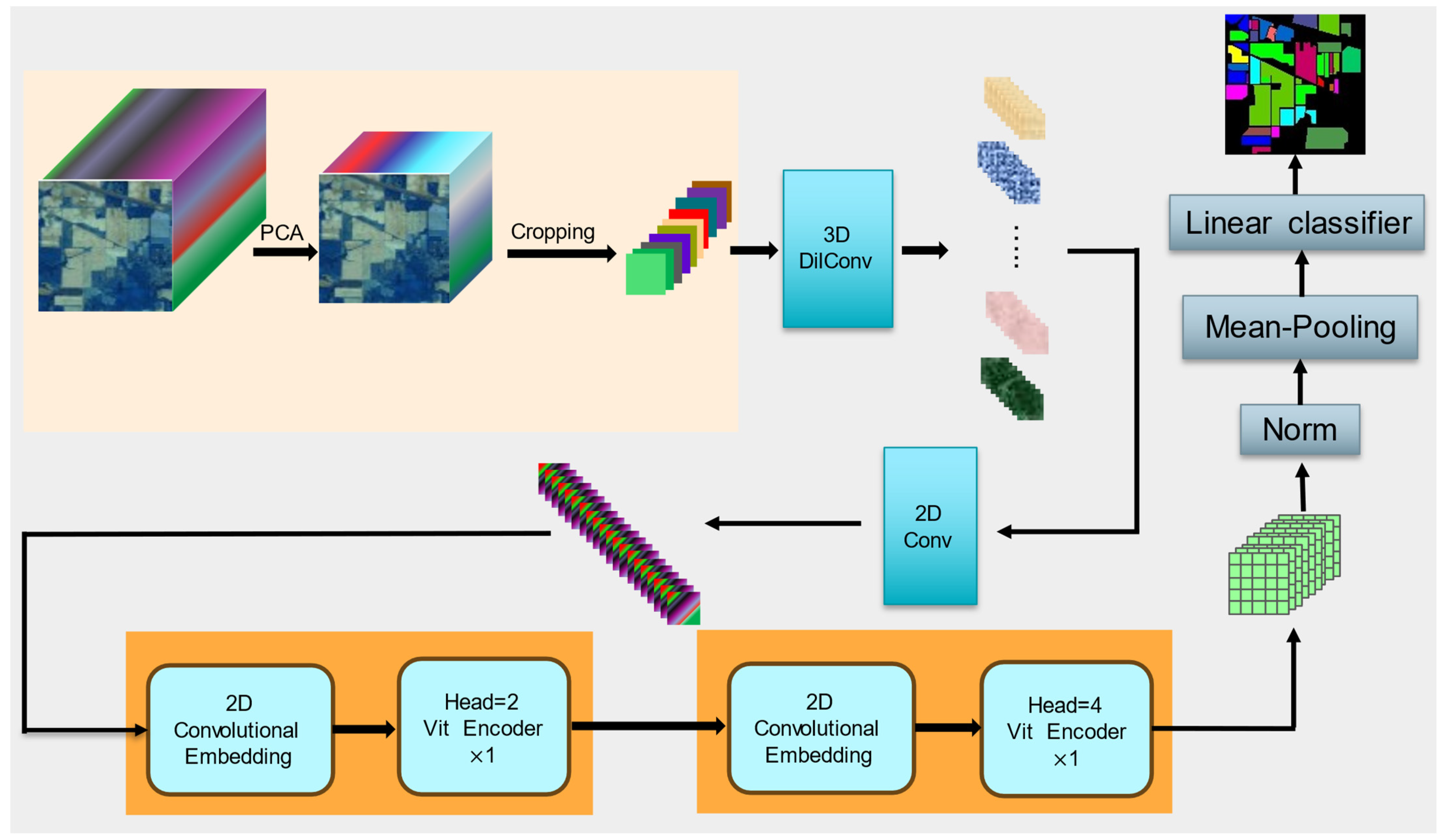 Photonics 12 00146 g001