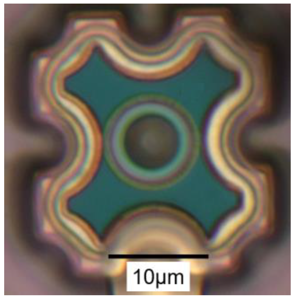 Photonics 12 00147 g001