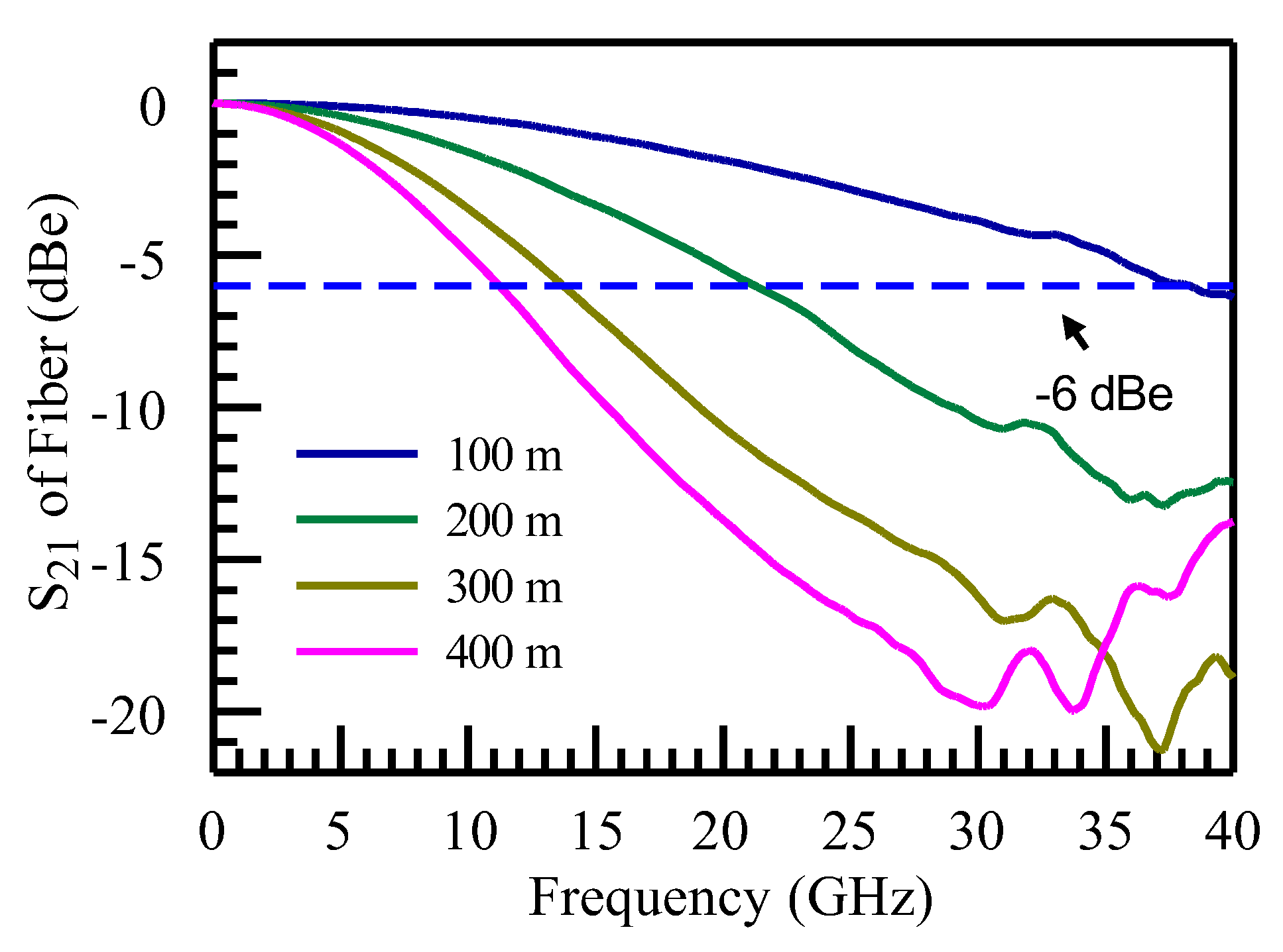 Photonics 12 00147 g007