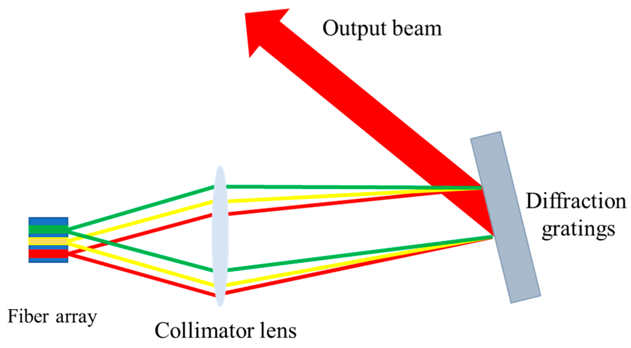 Photonics 12 00151 g002