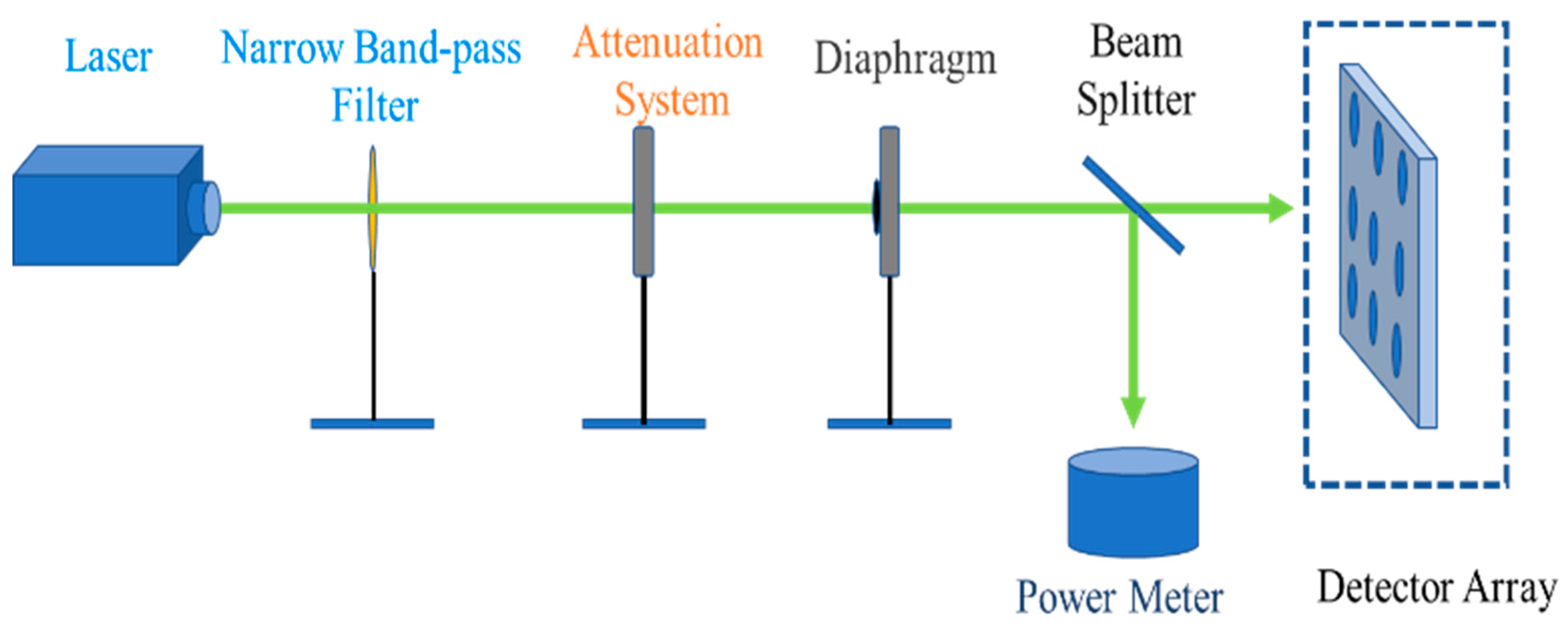 Photonics 12 00151 g006