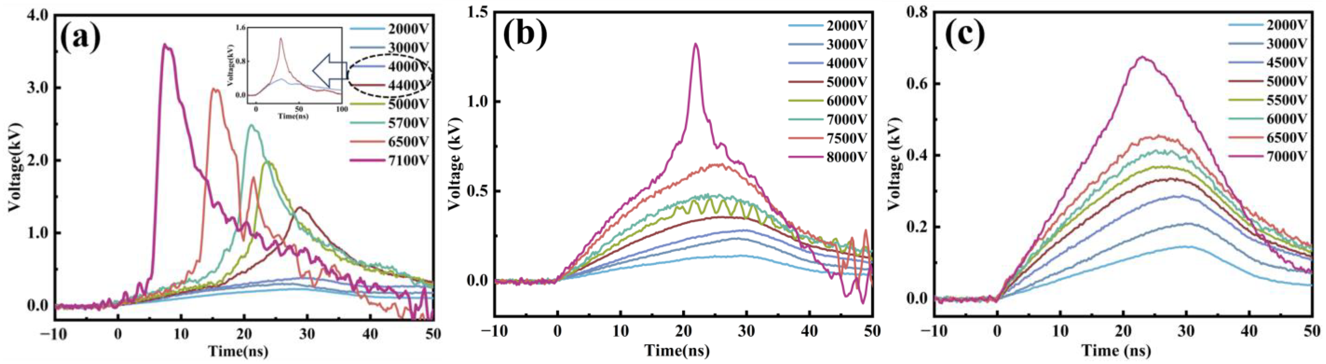 Photonics 12 00152 g009