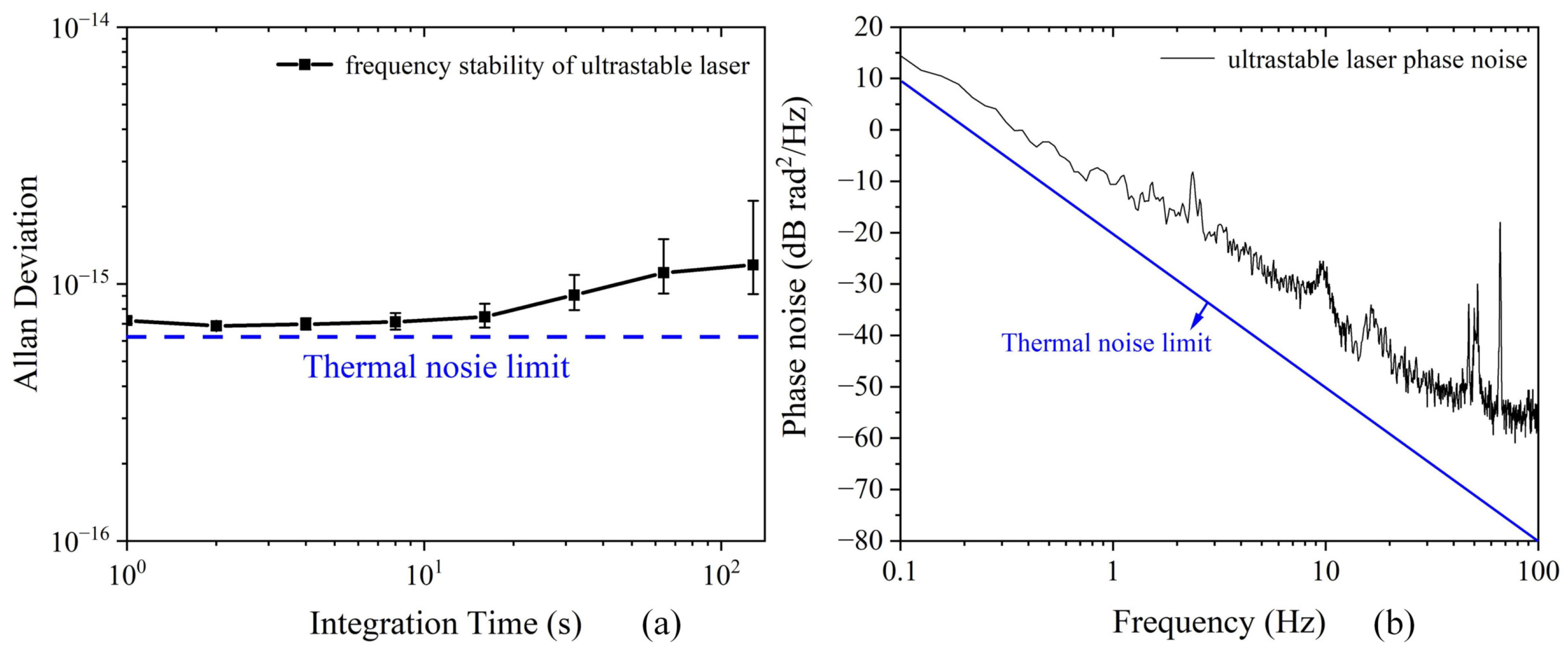 Photonics 12 00153 g005