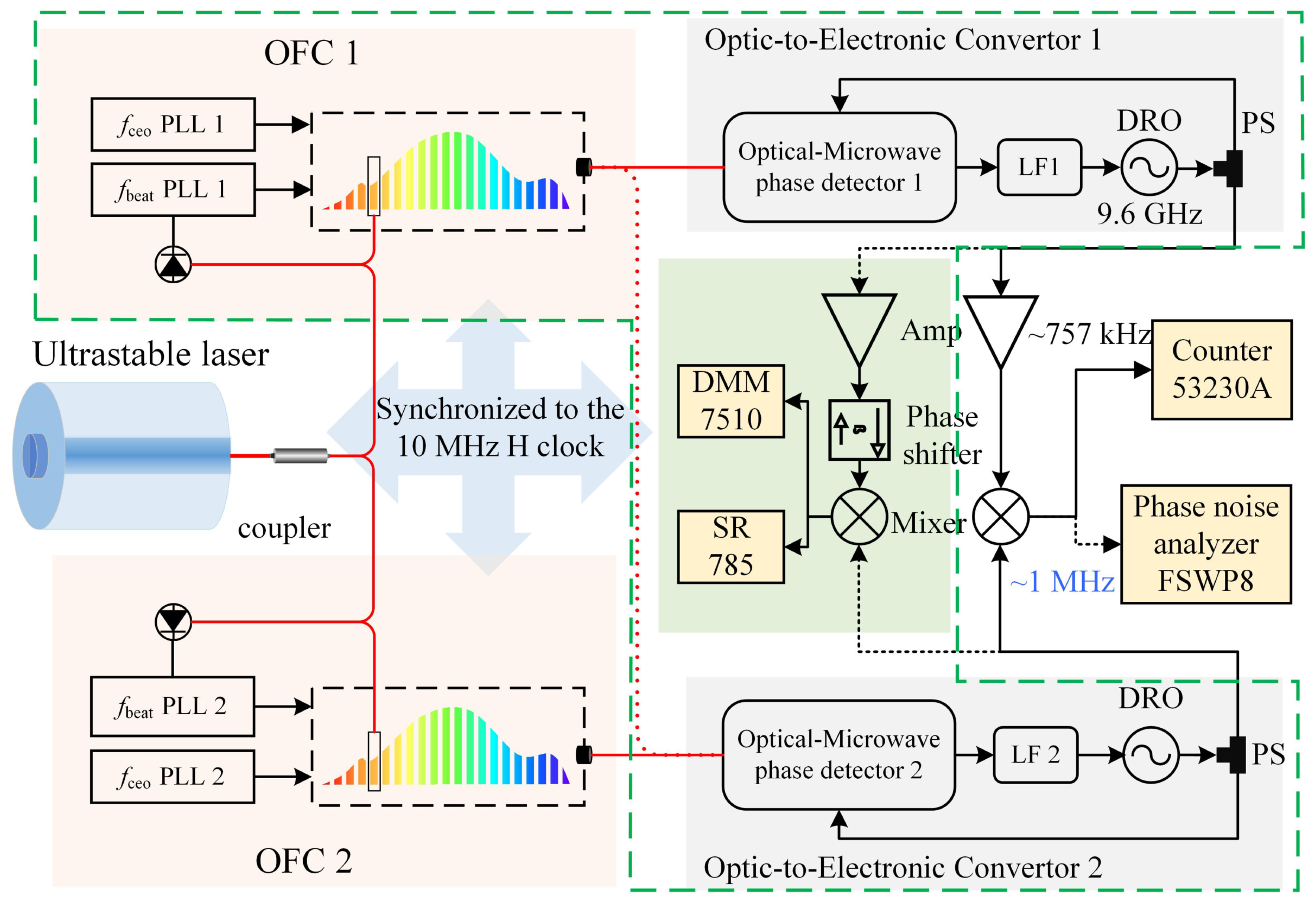 Photonics 12 00153 g007