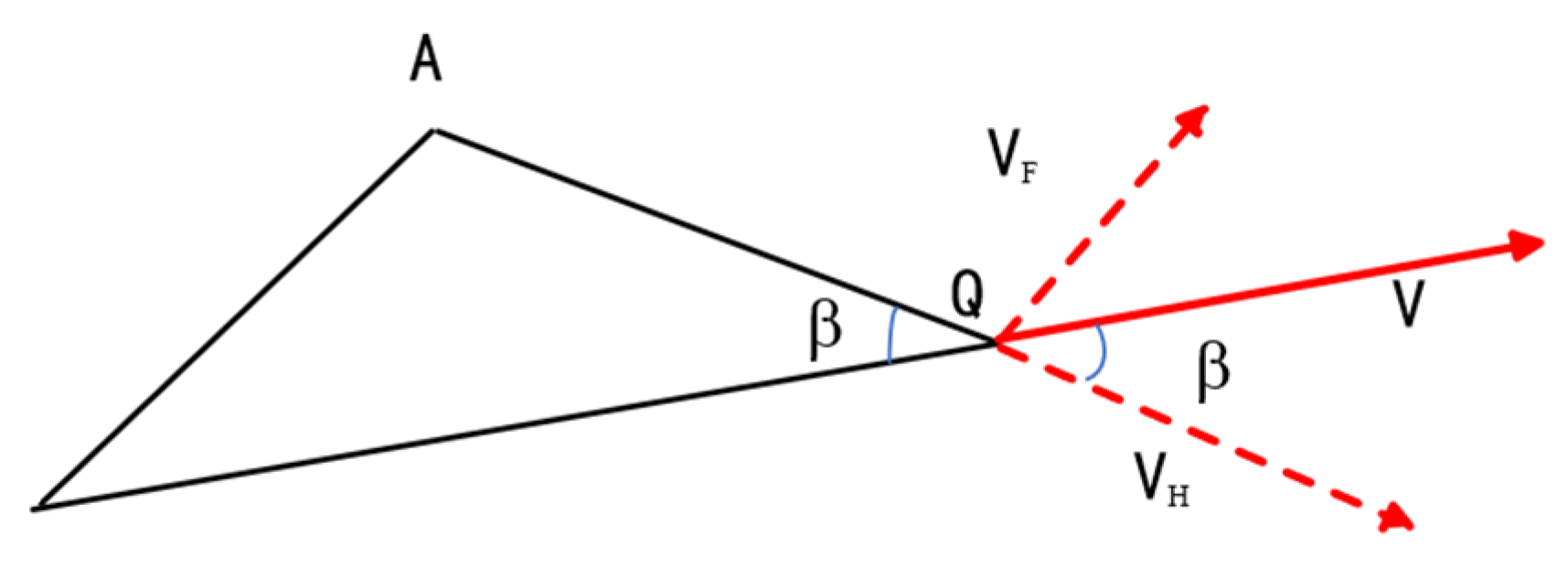 Photonics 12 00154 g002