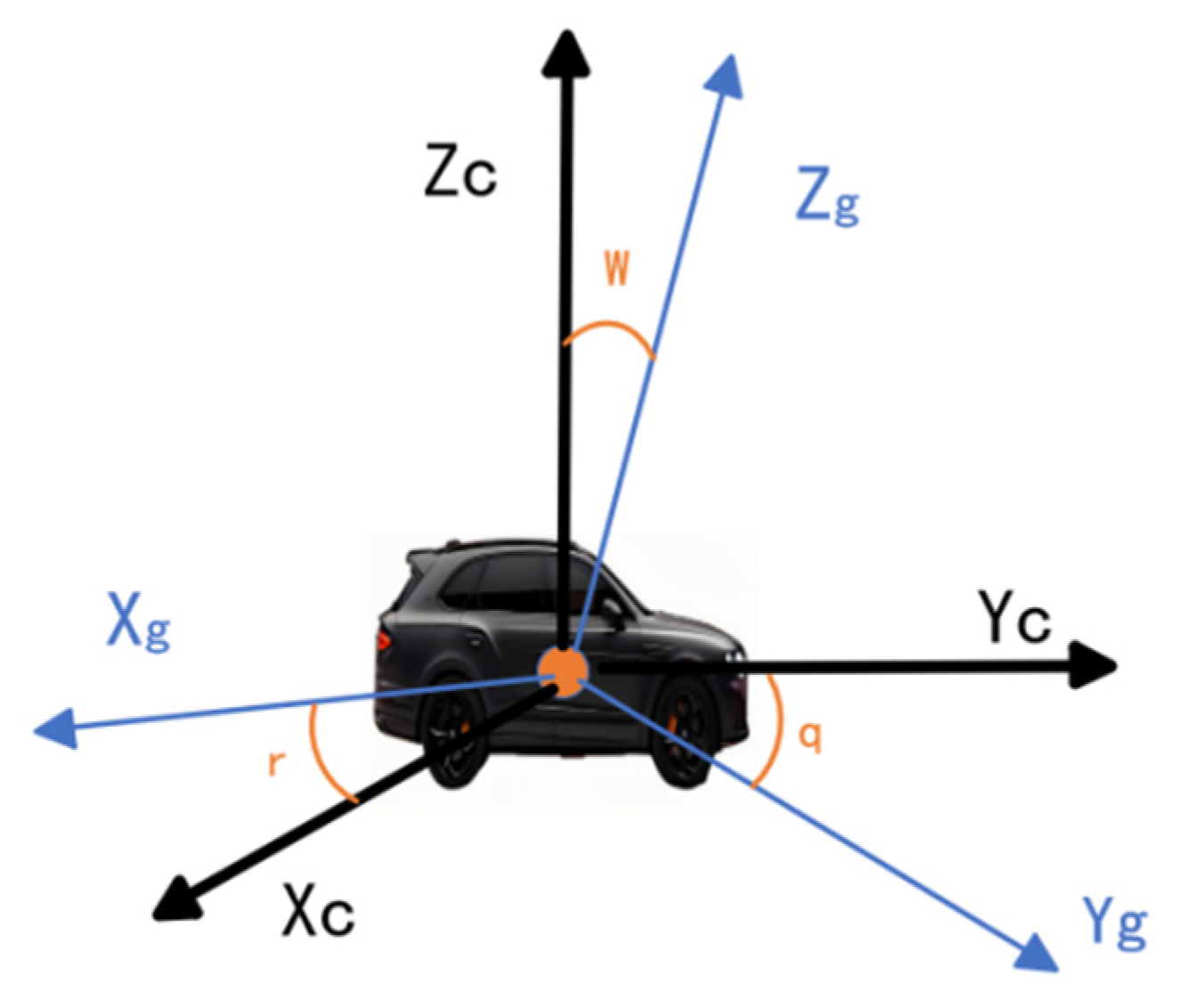 Photonics 12 00154 g003