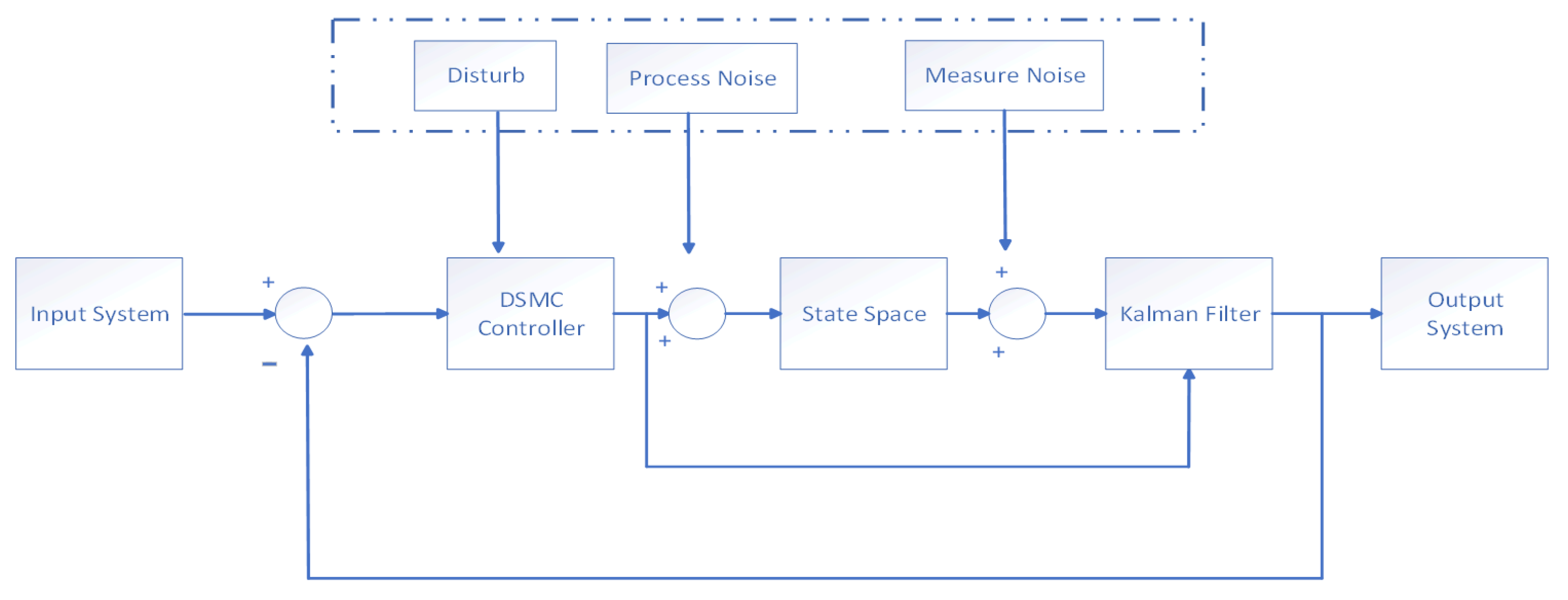 Photonics 12 00154 g005