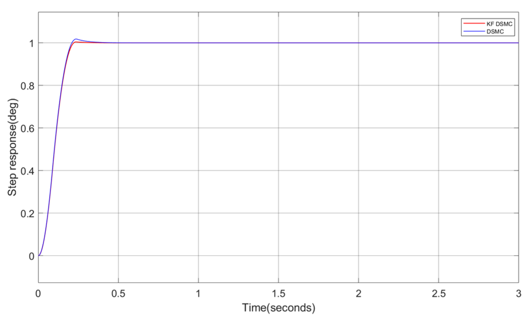 Photonics 12 00154 g006