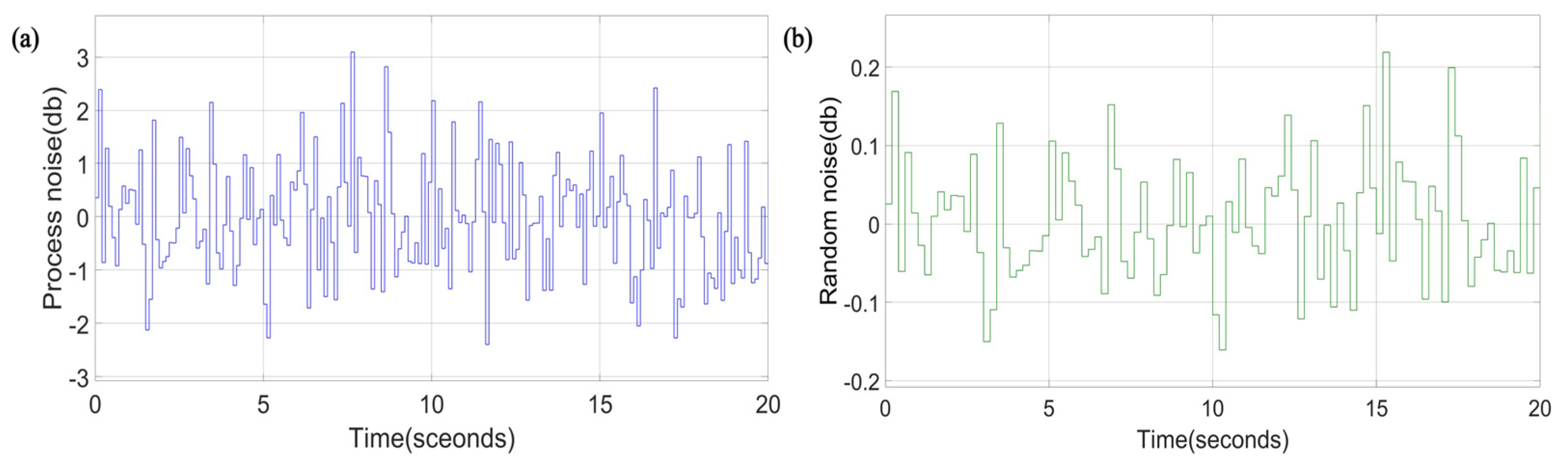 Photonics 12 00154 g008