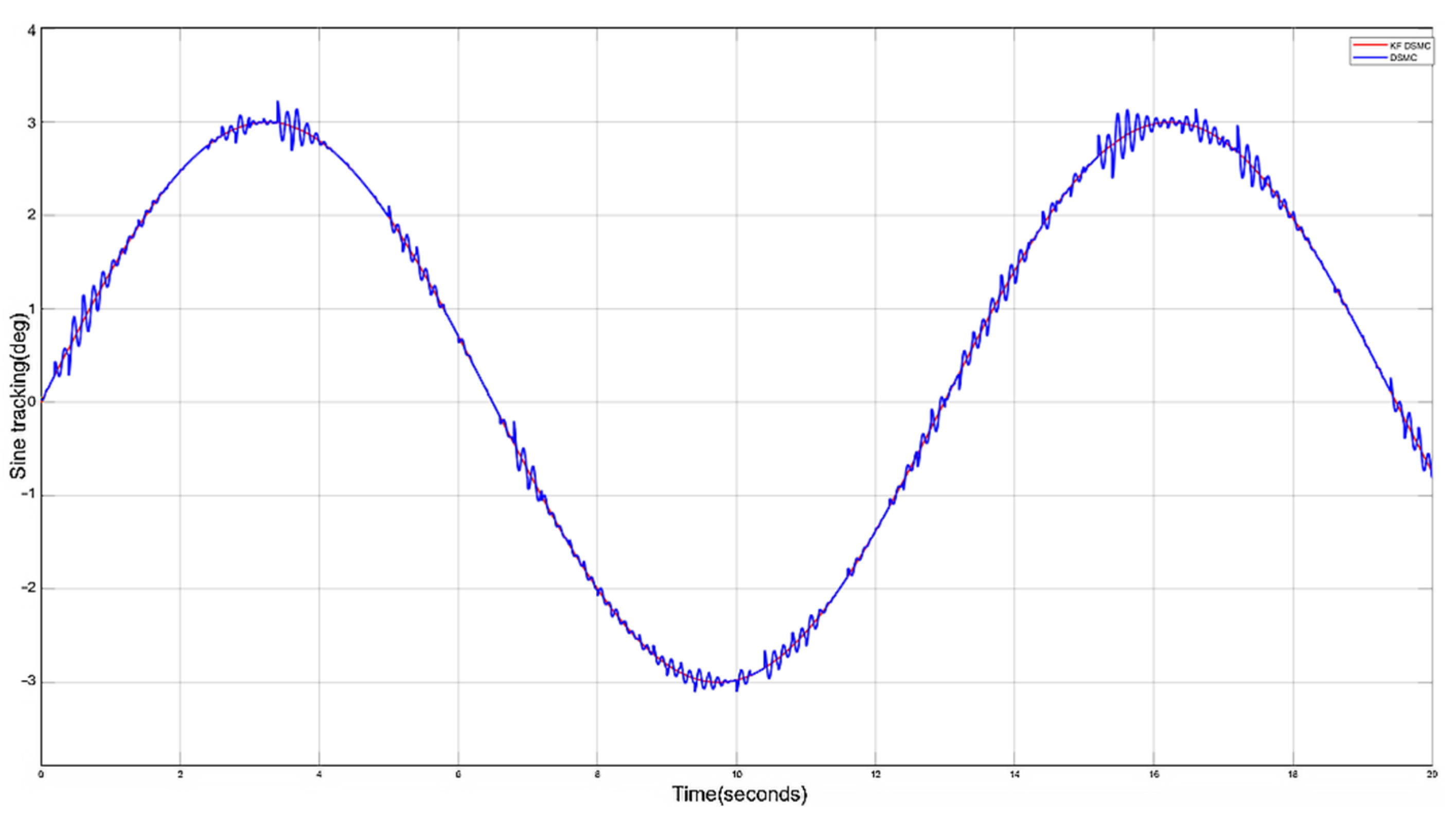 Photonics 12 00154 g009