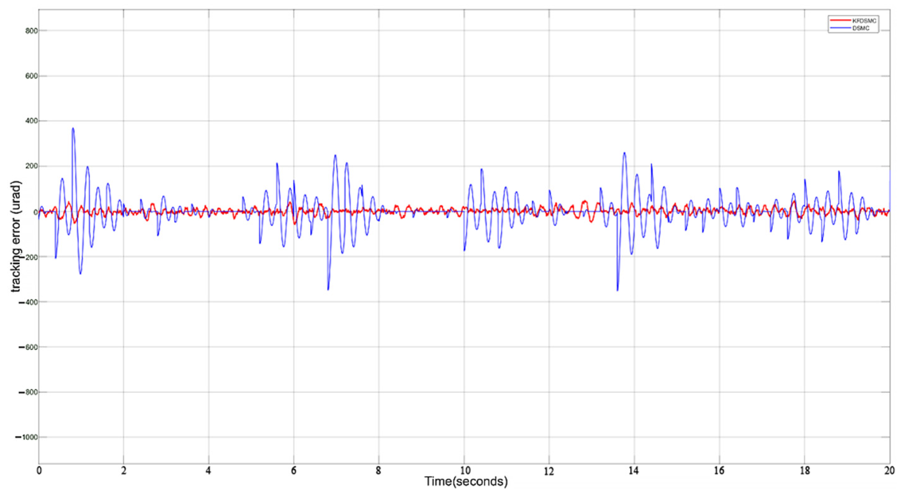 Photonics 12 00154 g010