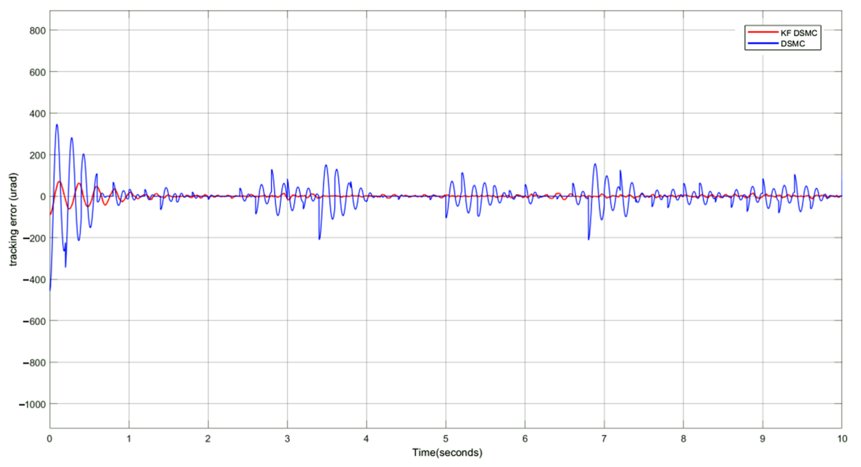 Photonics 12 00154 g013