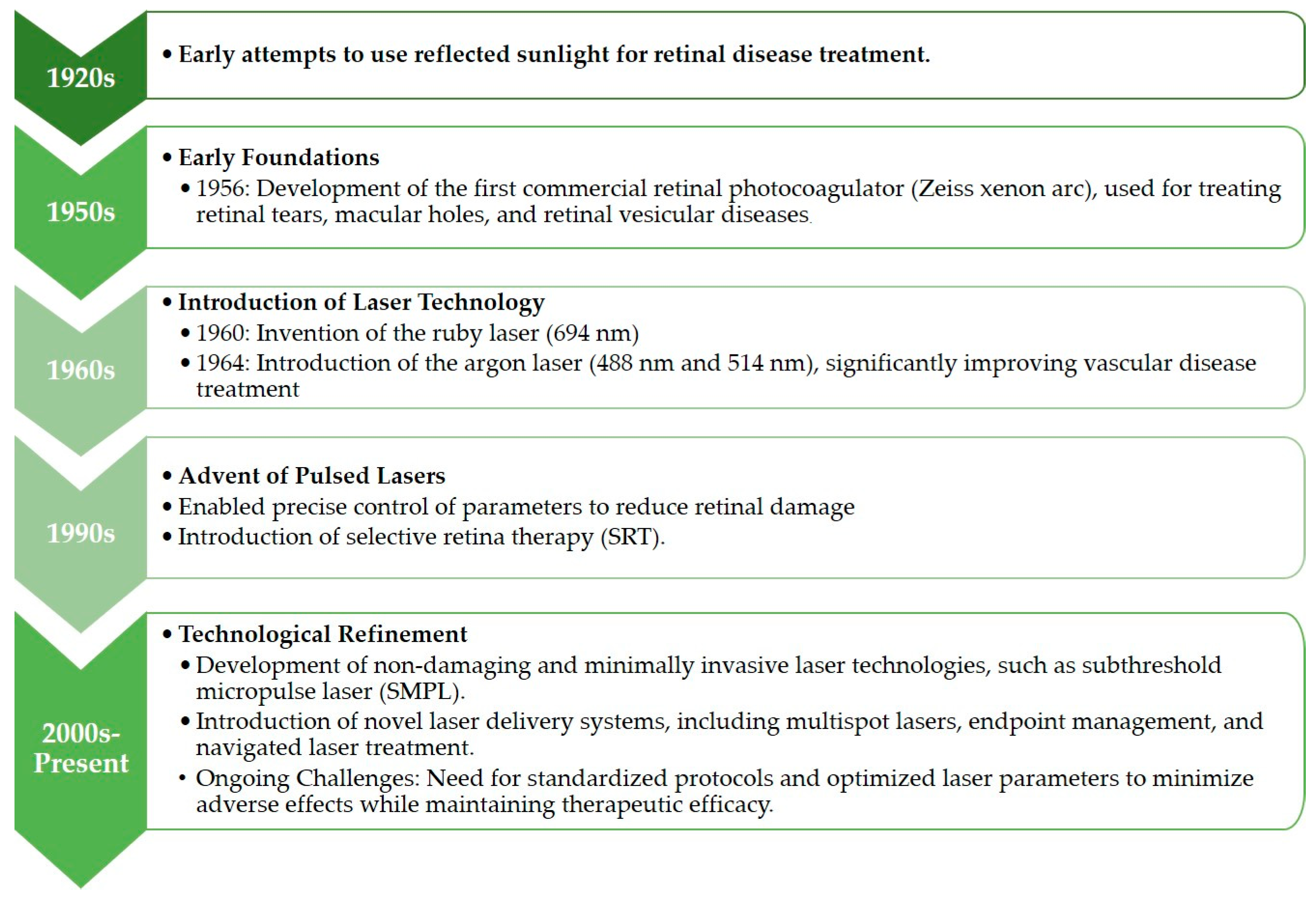 Photonics 12 00156 g001