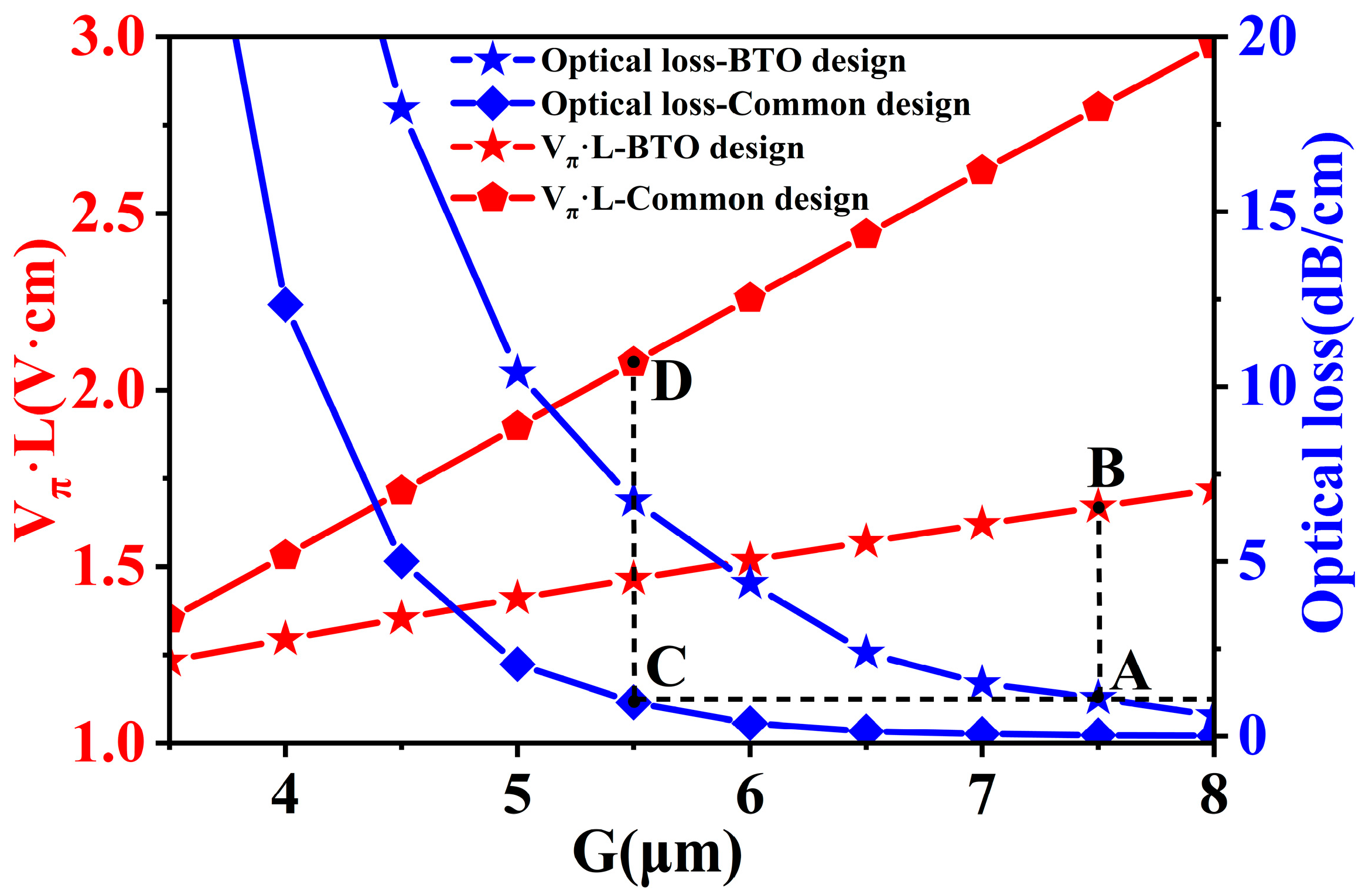 Photonics 12 00157 g004