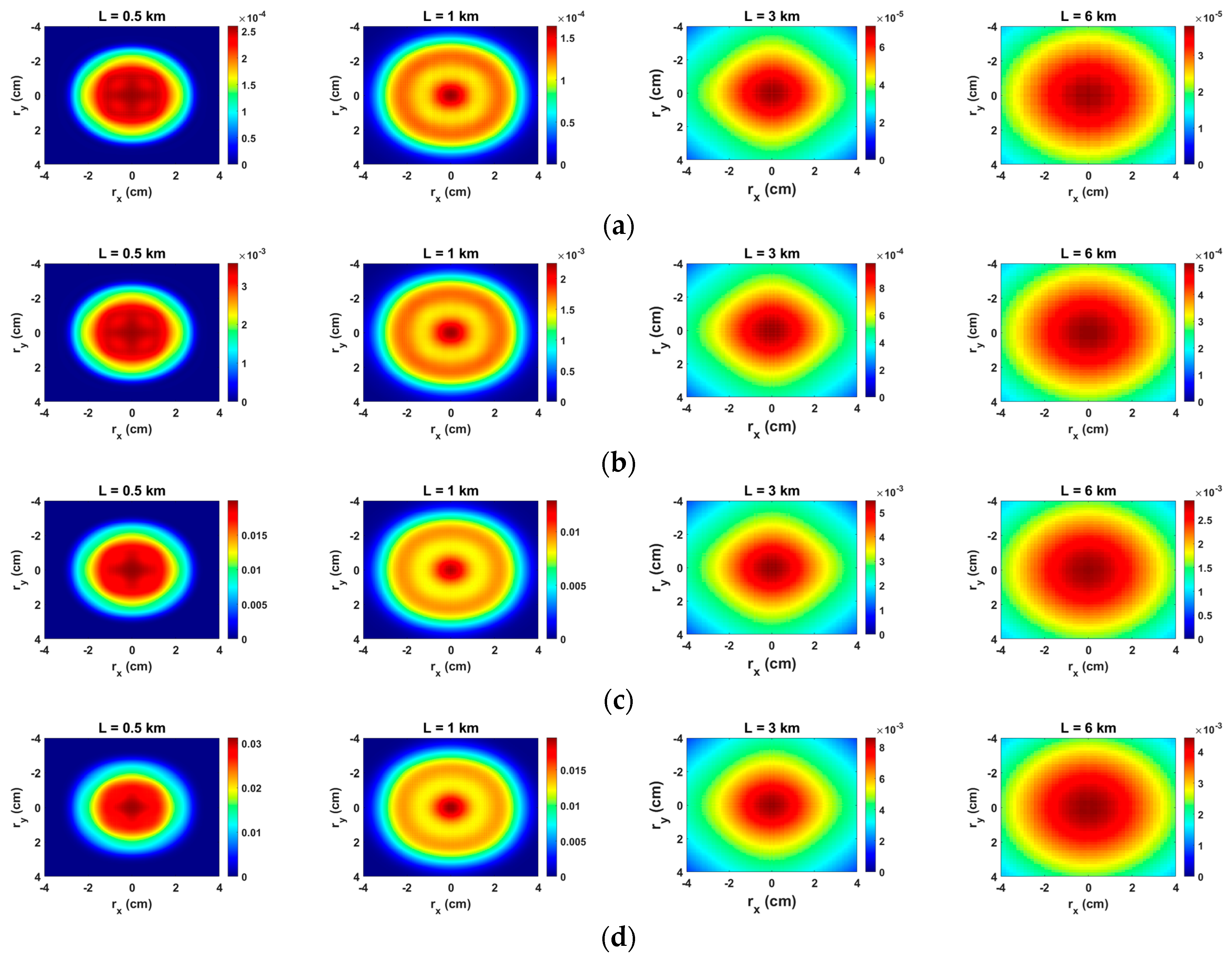 Photonics 12 00158 g002