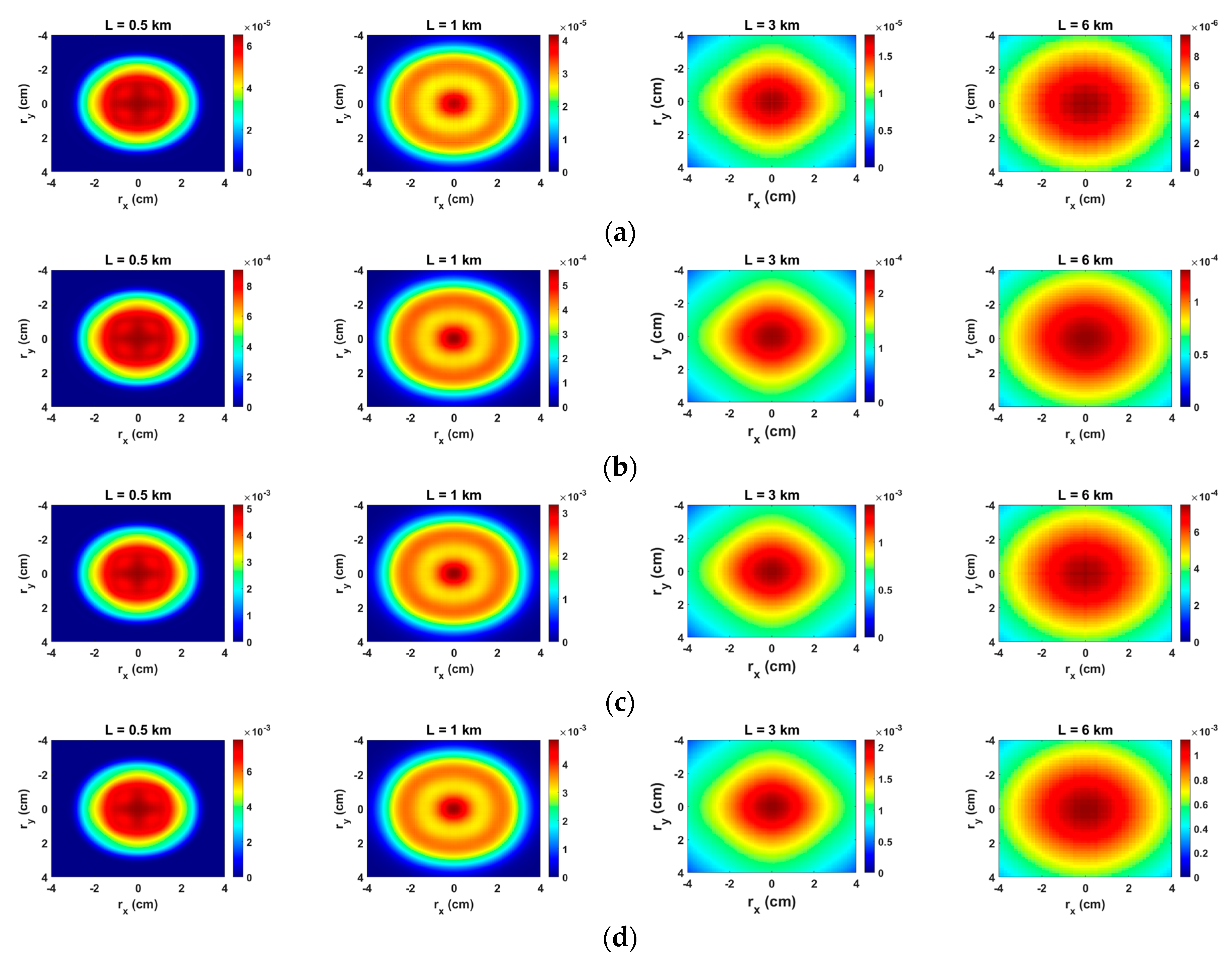 Photonics 12 00158 g003
