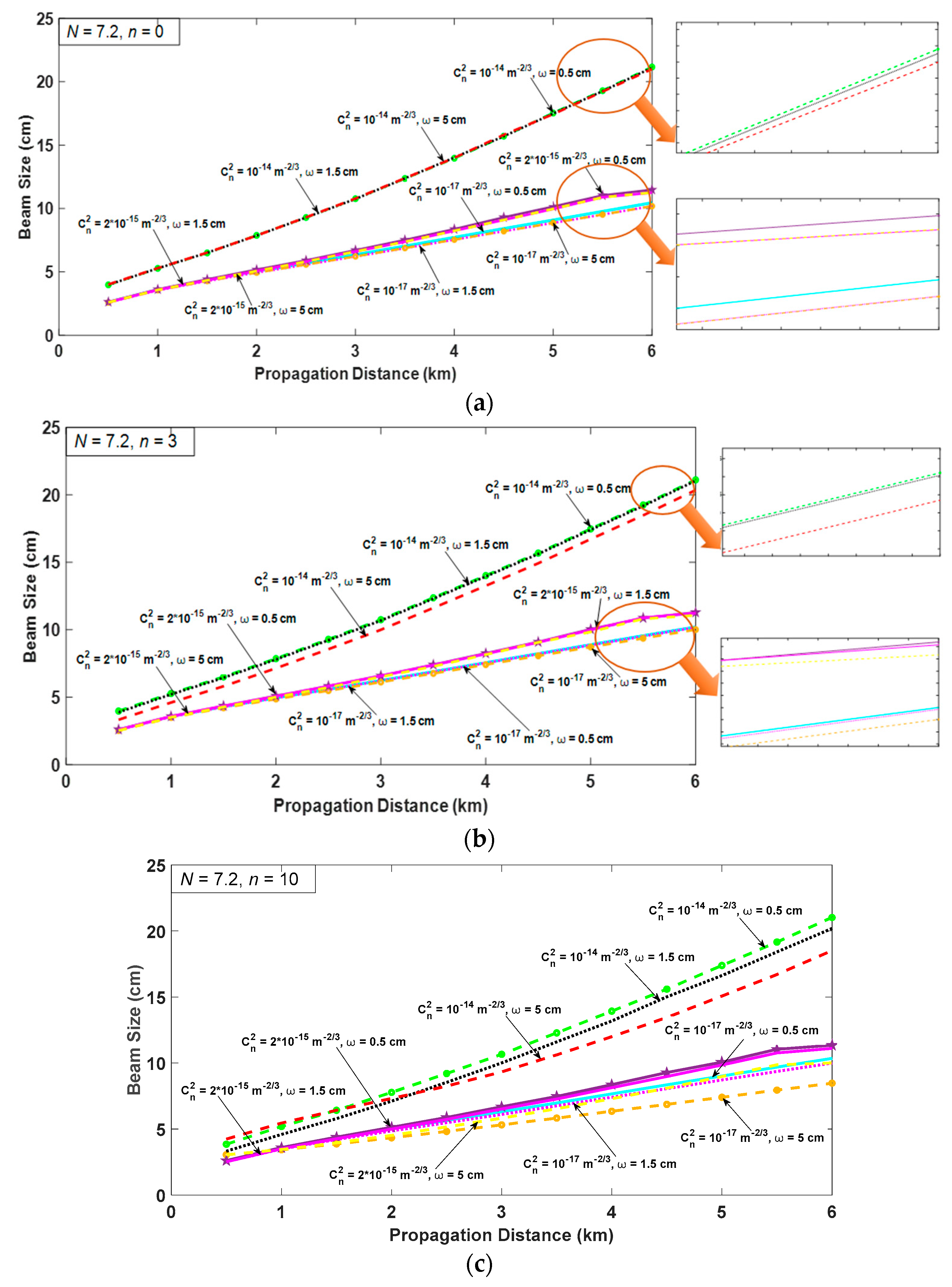Photonics 12 00158 g004