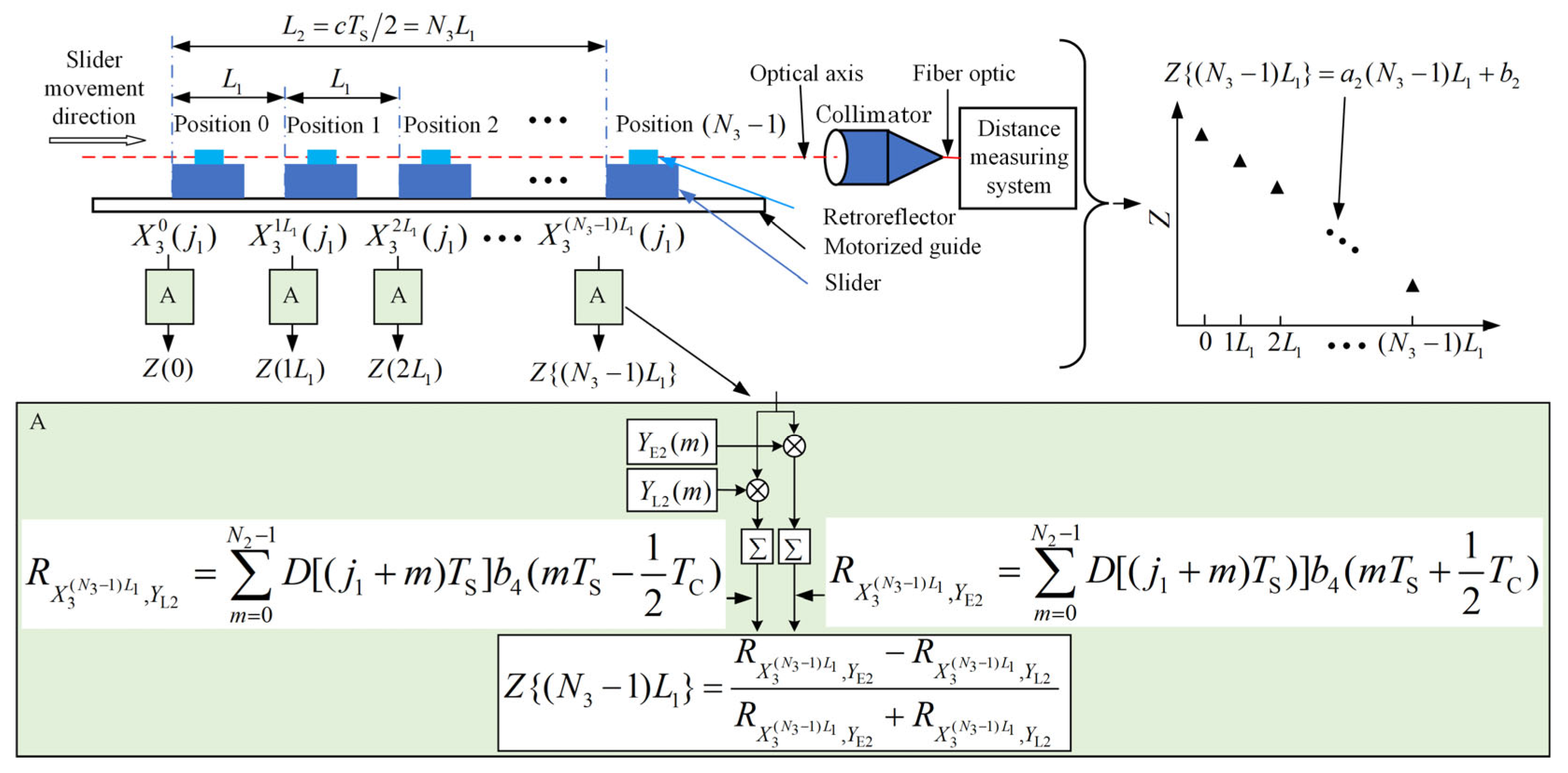 Photonics 12 00159 g003