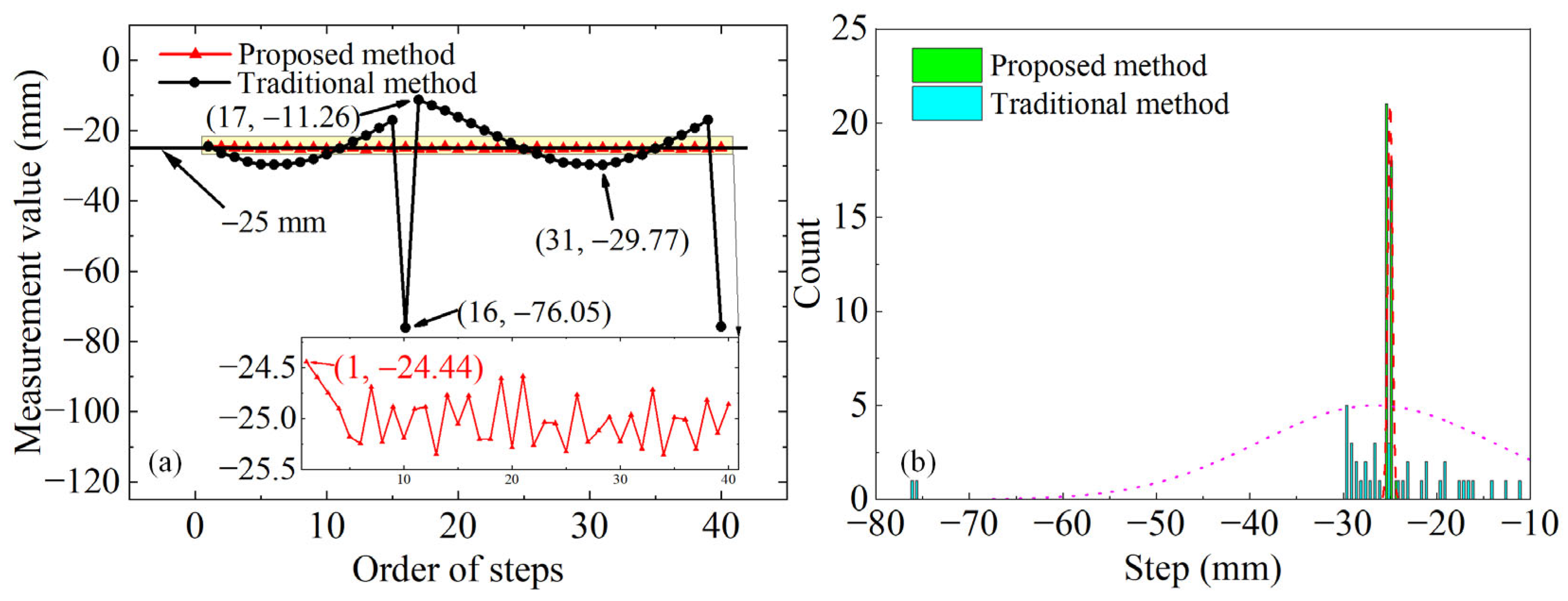 Photonics 12 00159 g006