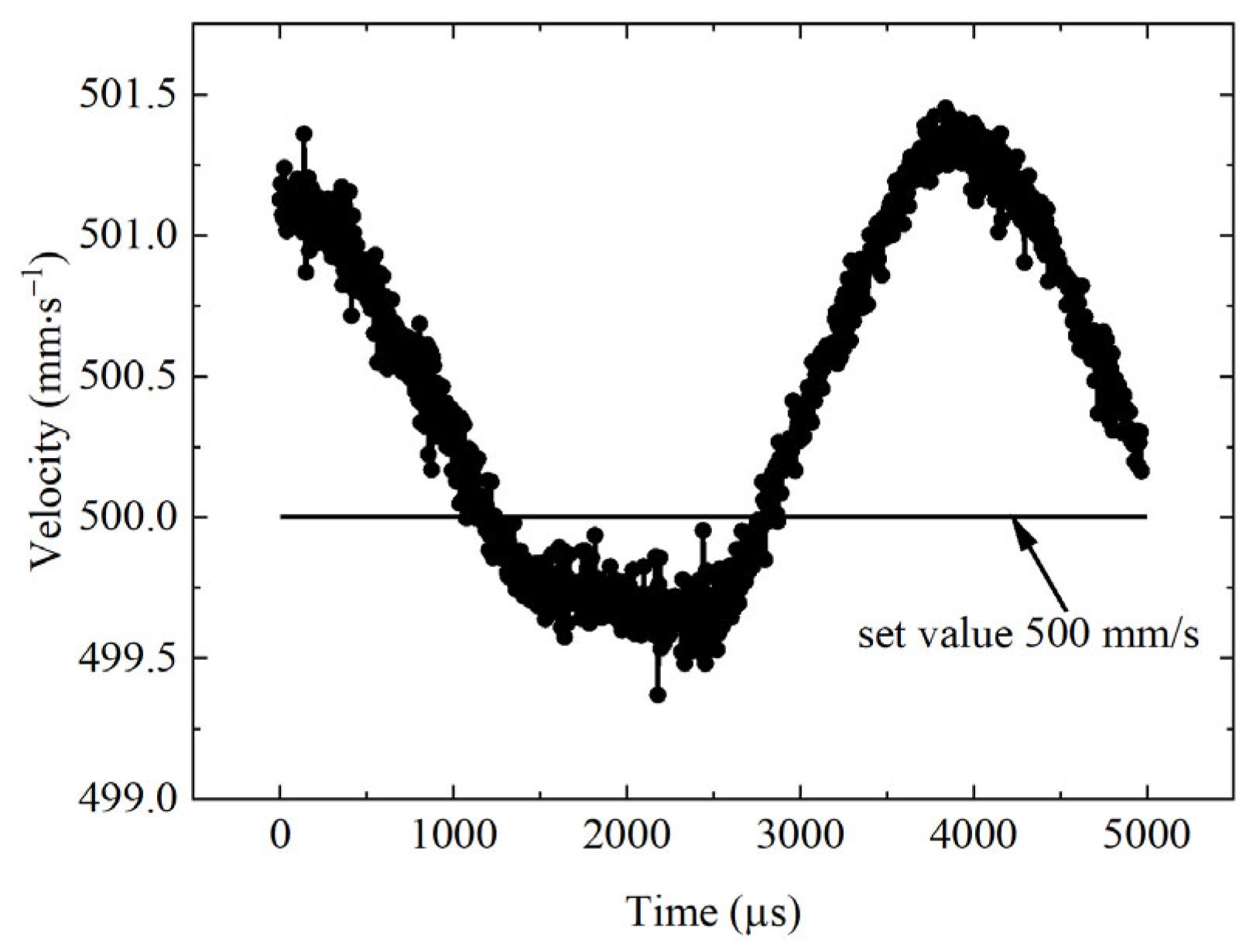 Photonics 12 00159 g011