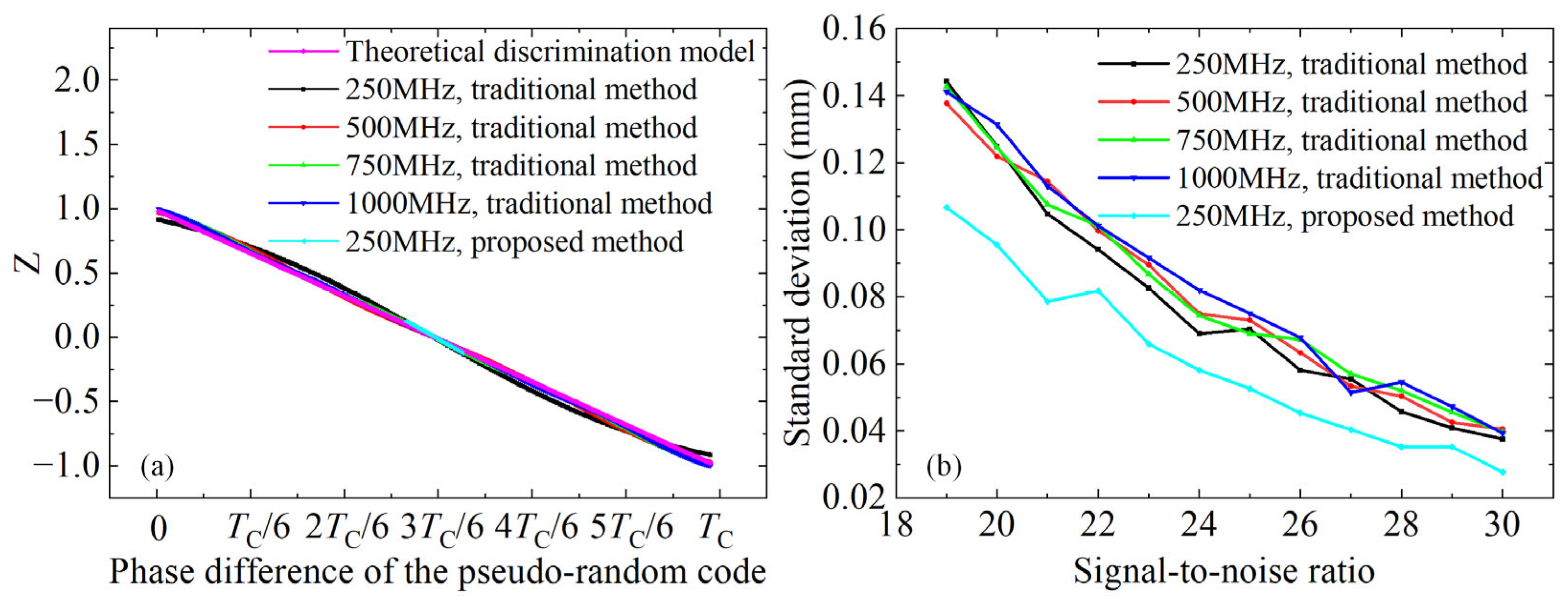 Photonics 12 00159 g014