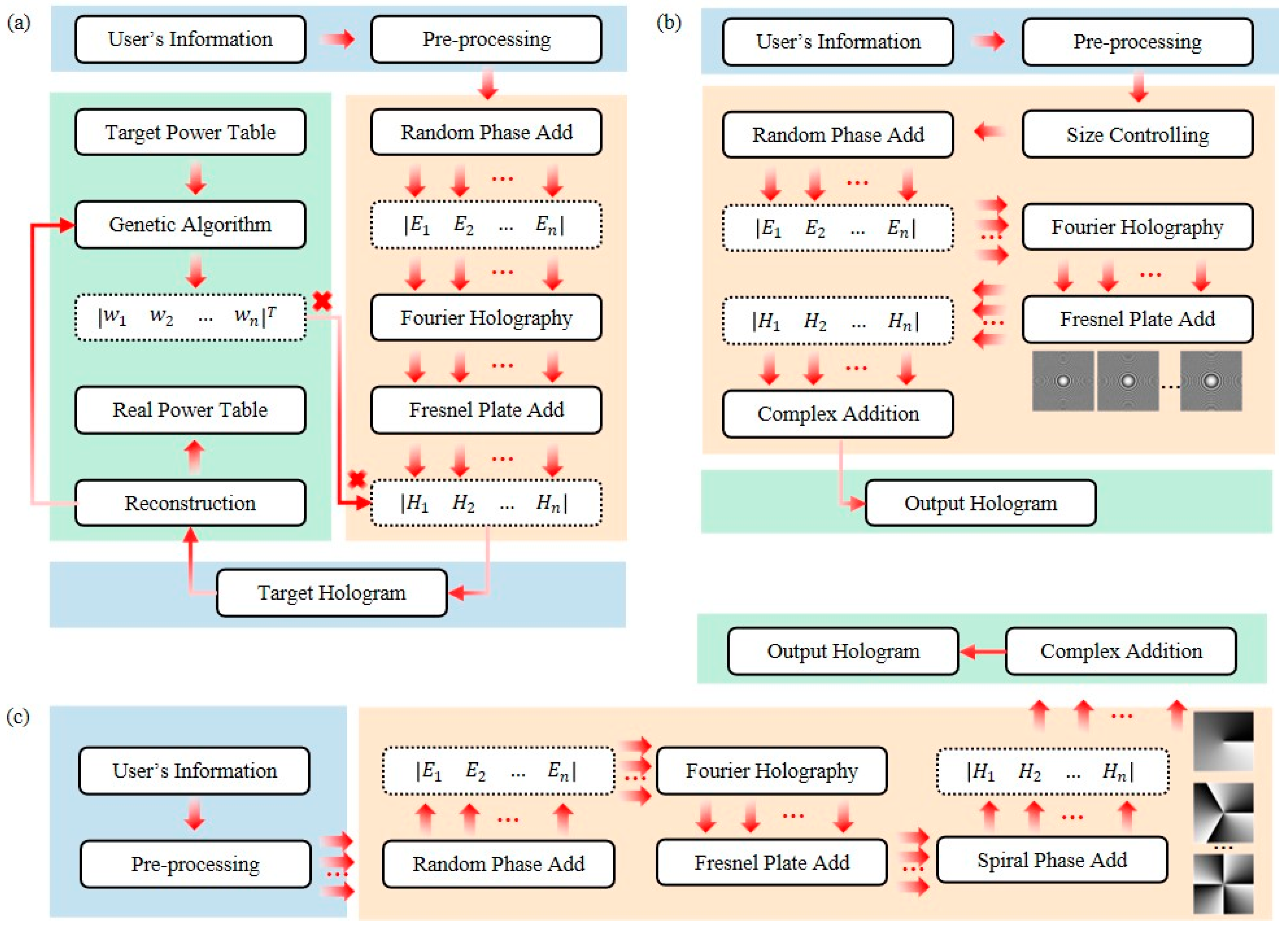 Photonics 12 00160 g003