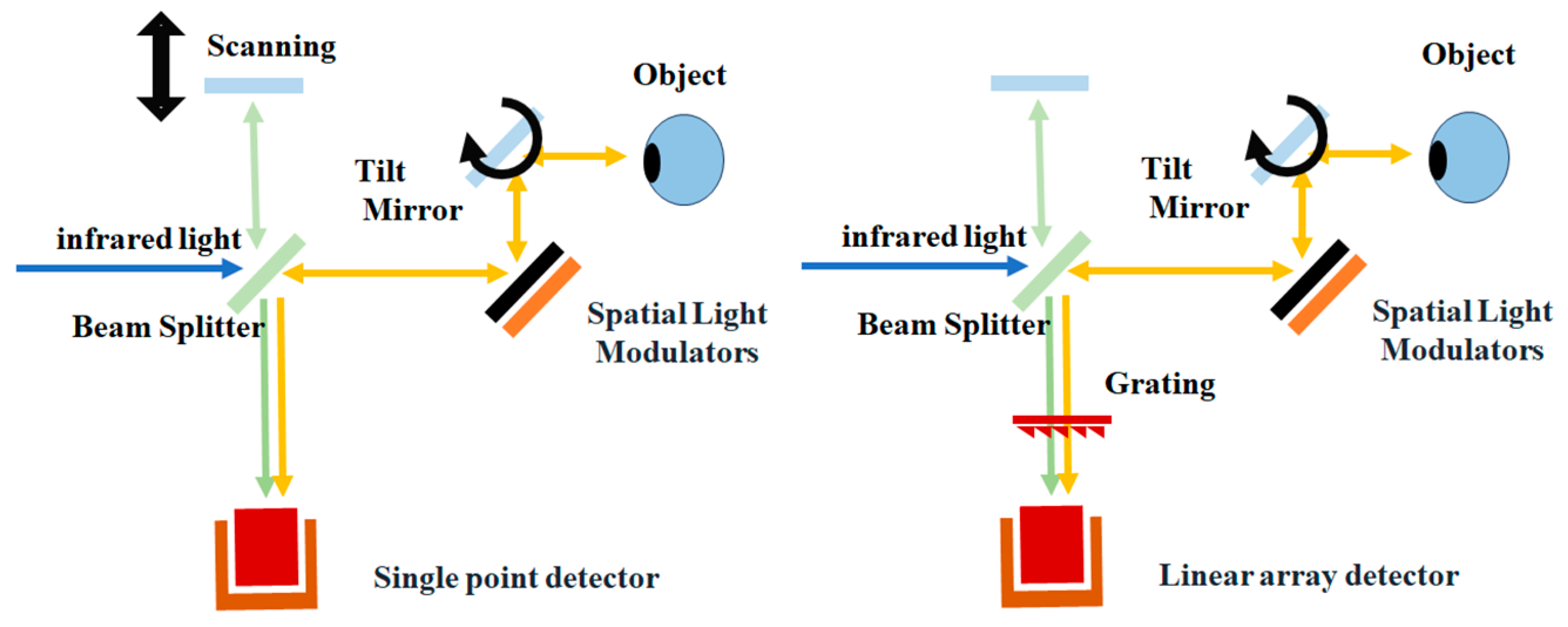 Photonics 12 00164 g004